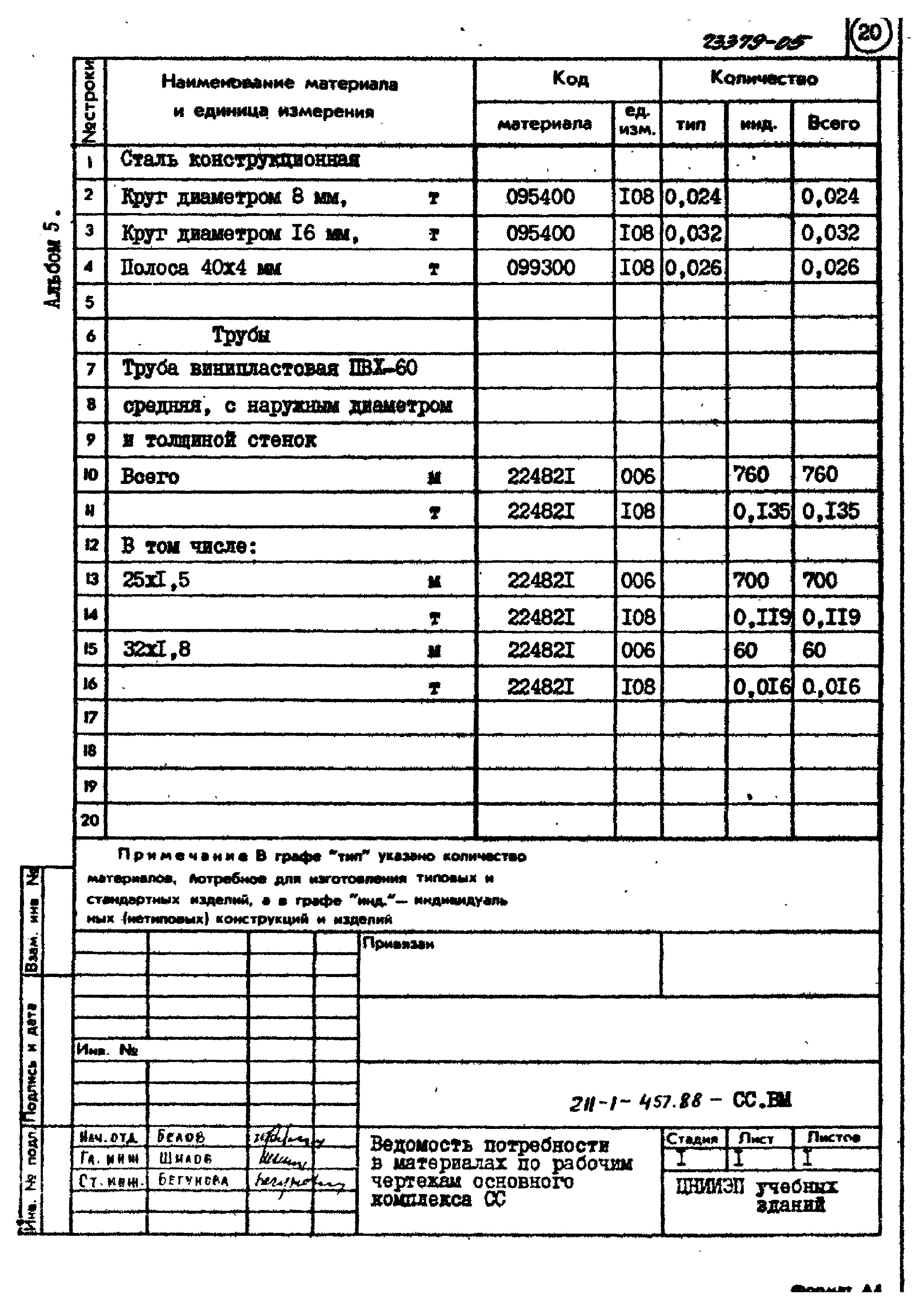 Типовой проект 211-1-457.88