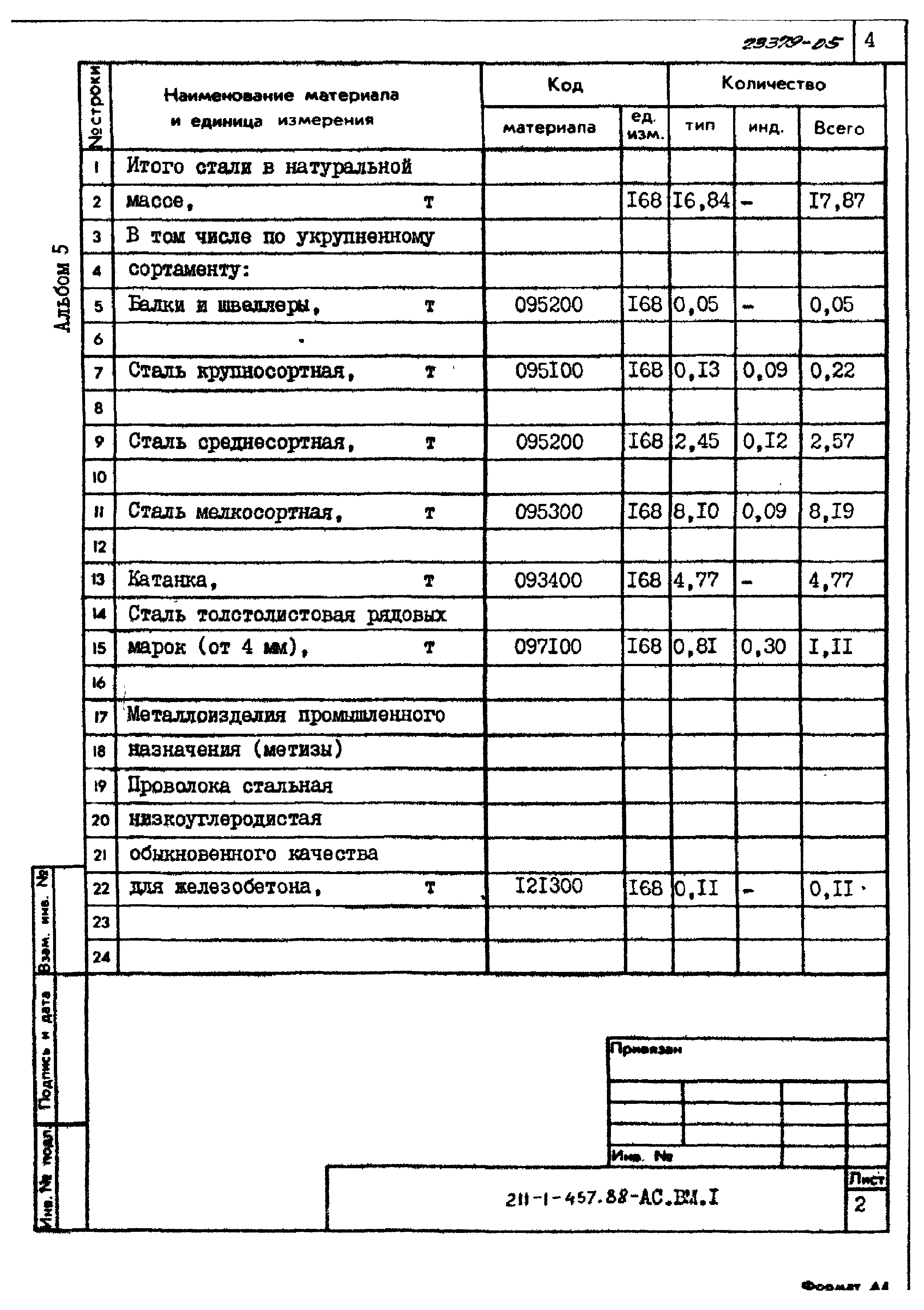 Типовой проект 211-1-457.88
