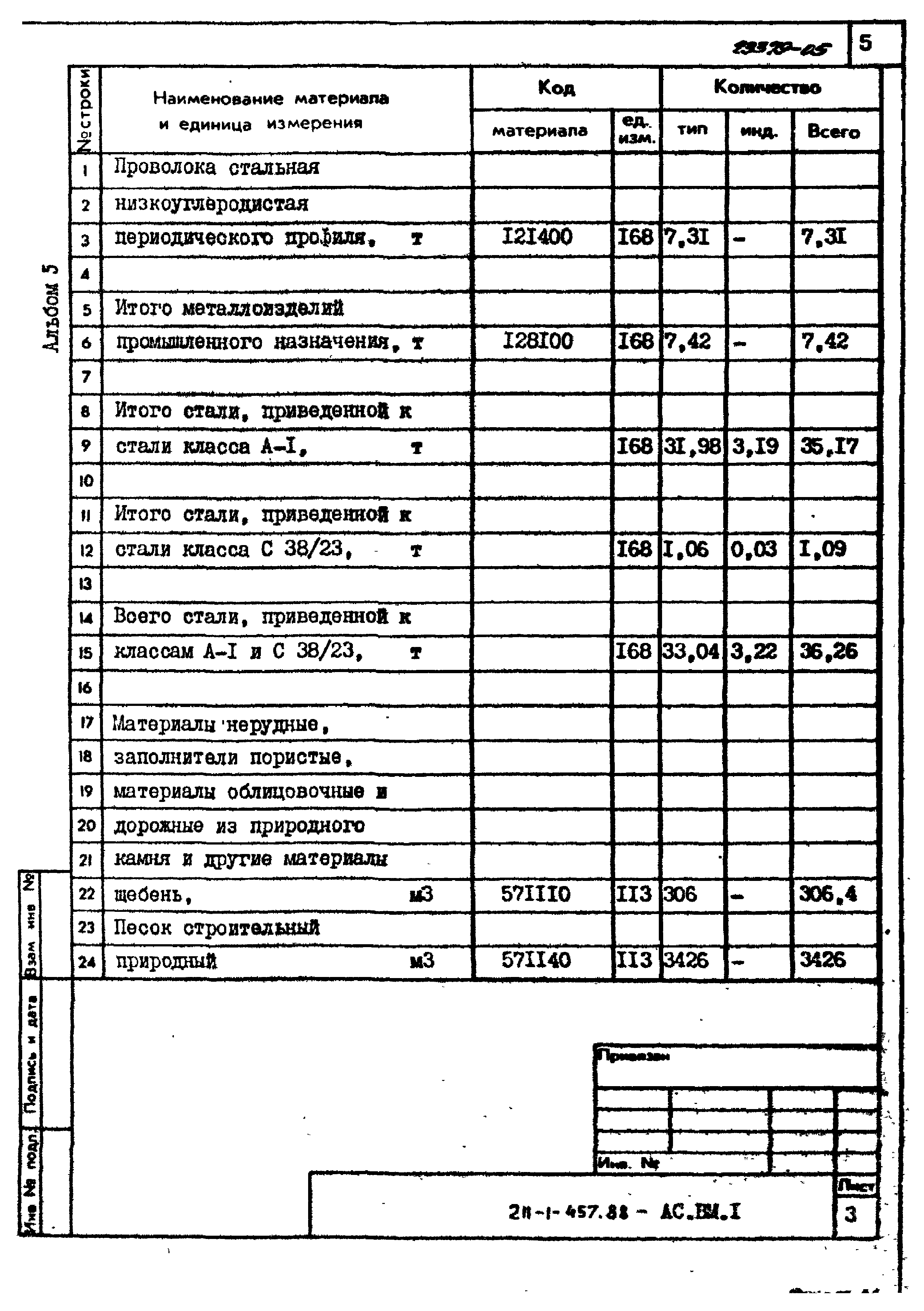 Типовой проект 211-1-457.88