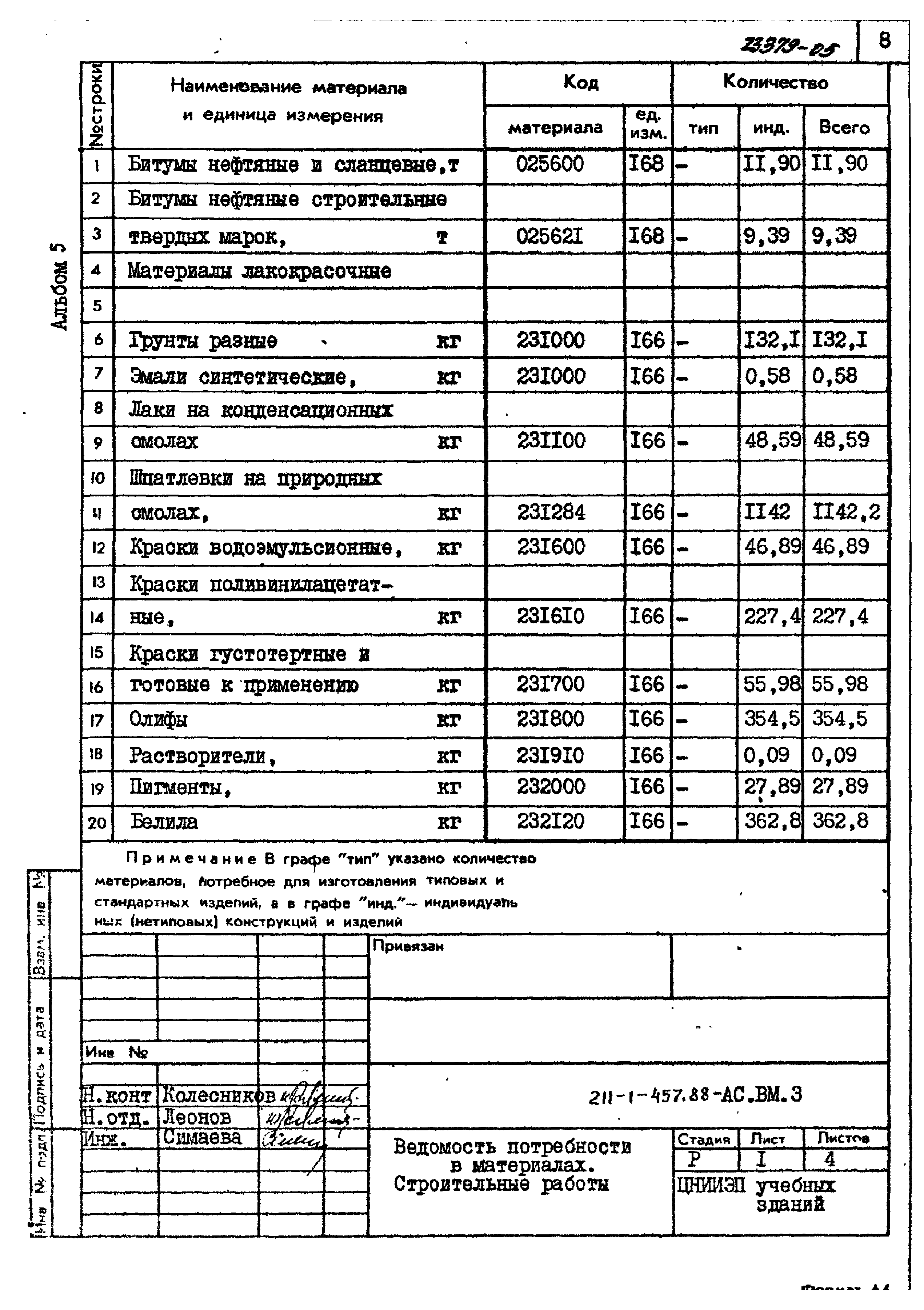 Типовой проект 211-1-457.88