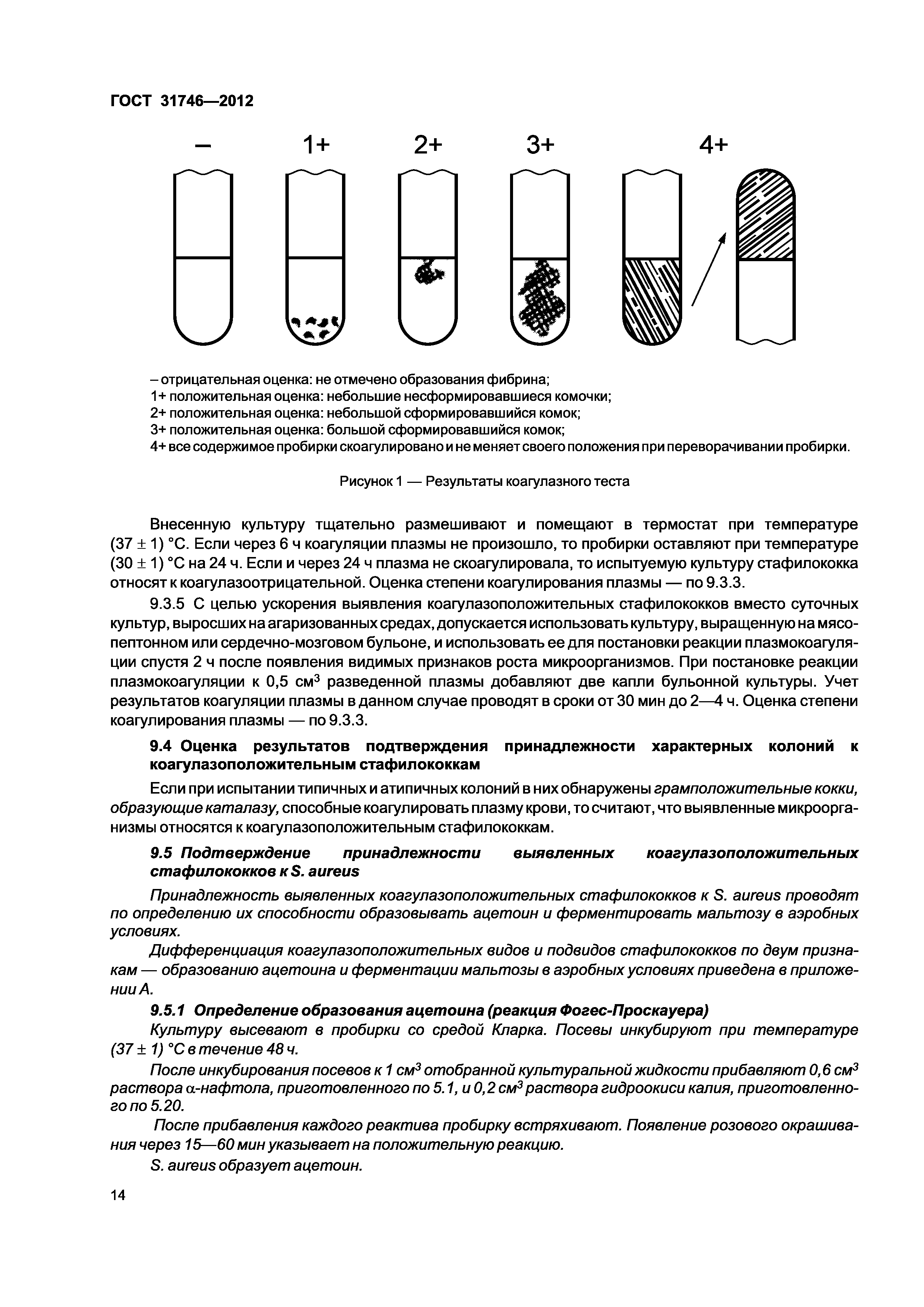 ГОСТ 31746-2012