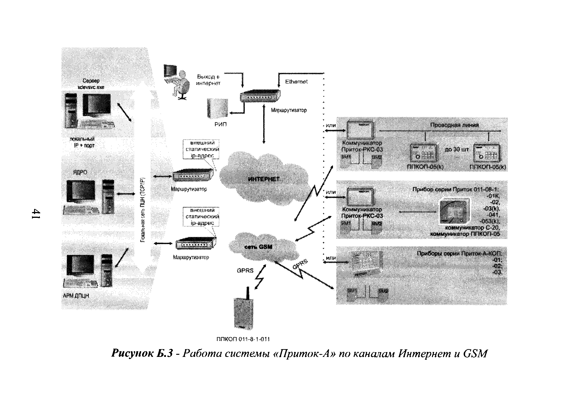 Р 78.36.019-2012