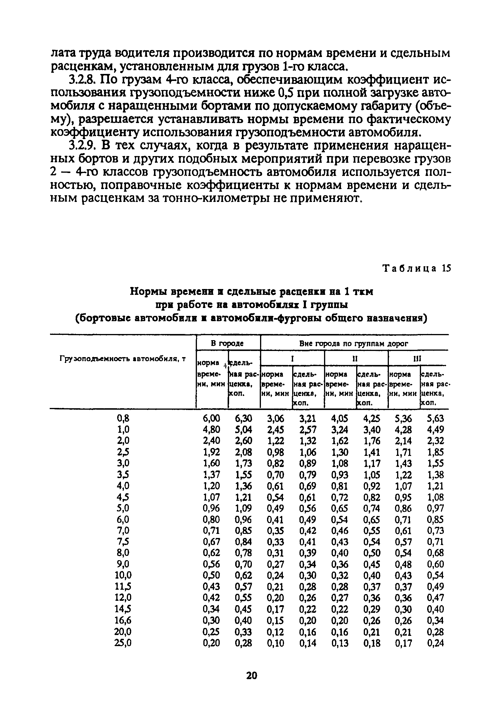 Скачать Единые нормы времени на перевозку грузов автомобильным транспортом  и сдельные расценки для оплаты труда водителей