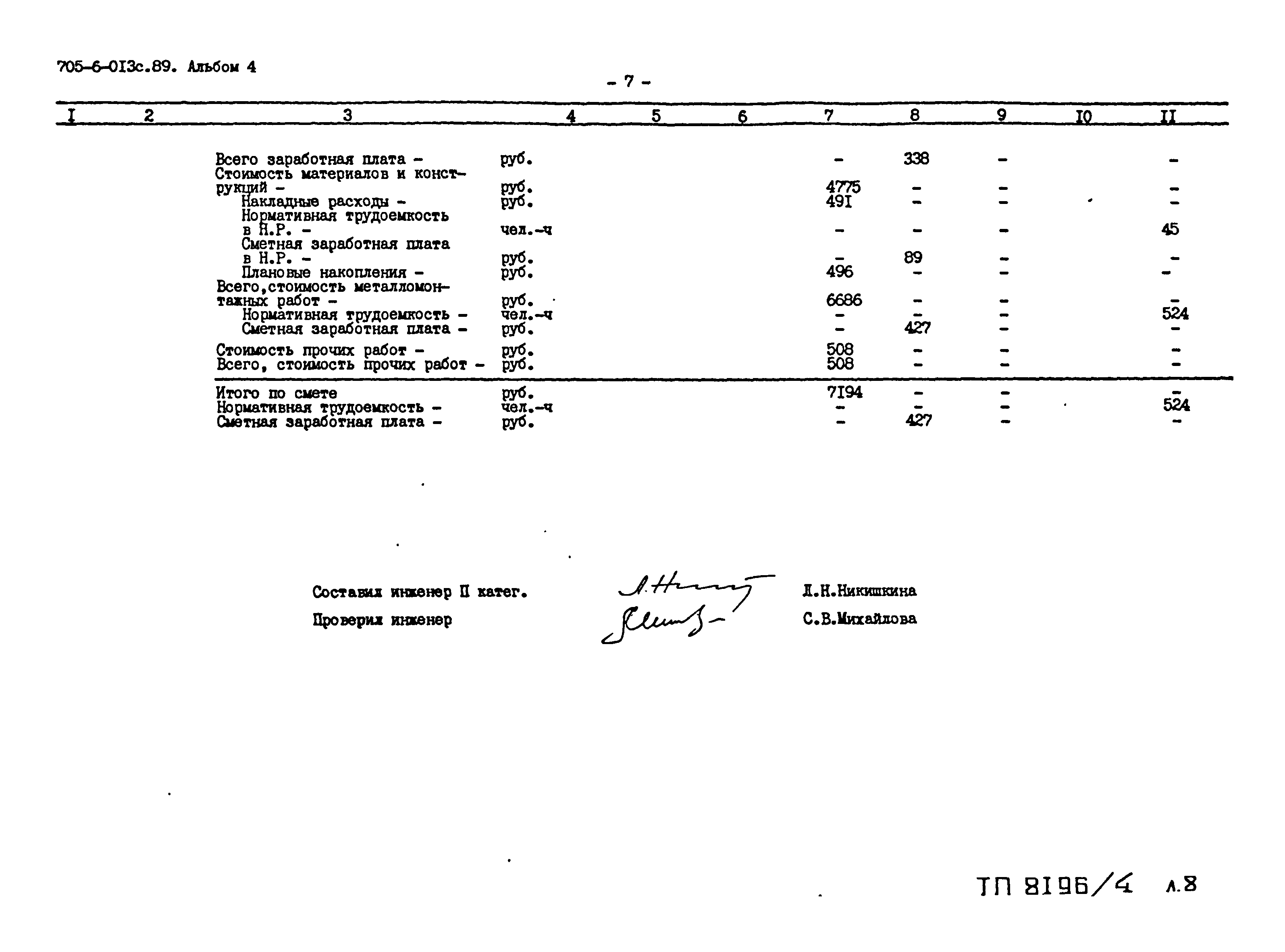 Типовые проектные решения 705-6-013с.89