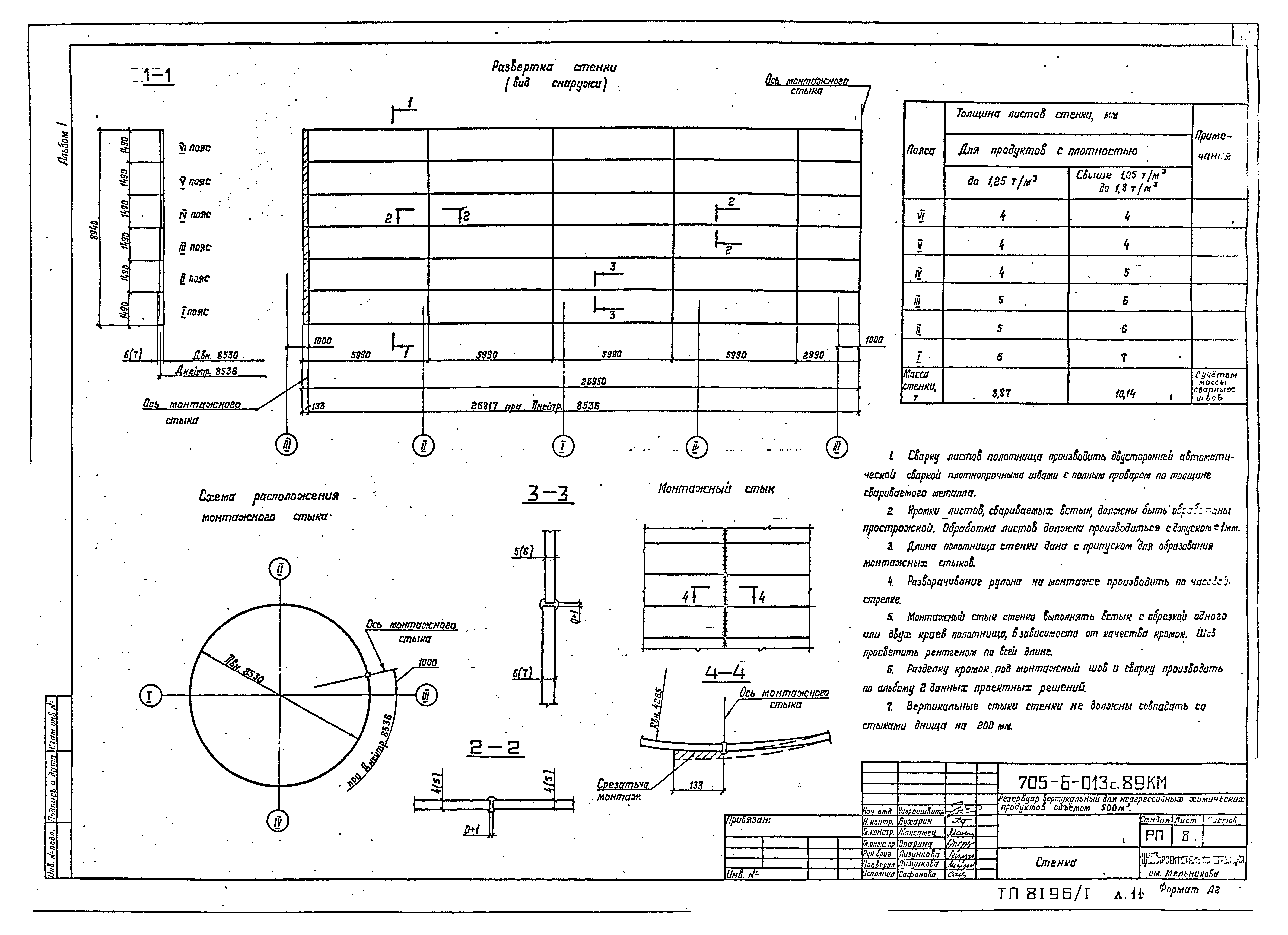Типовые проектные решения 705-6-013с.89