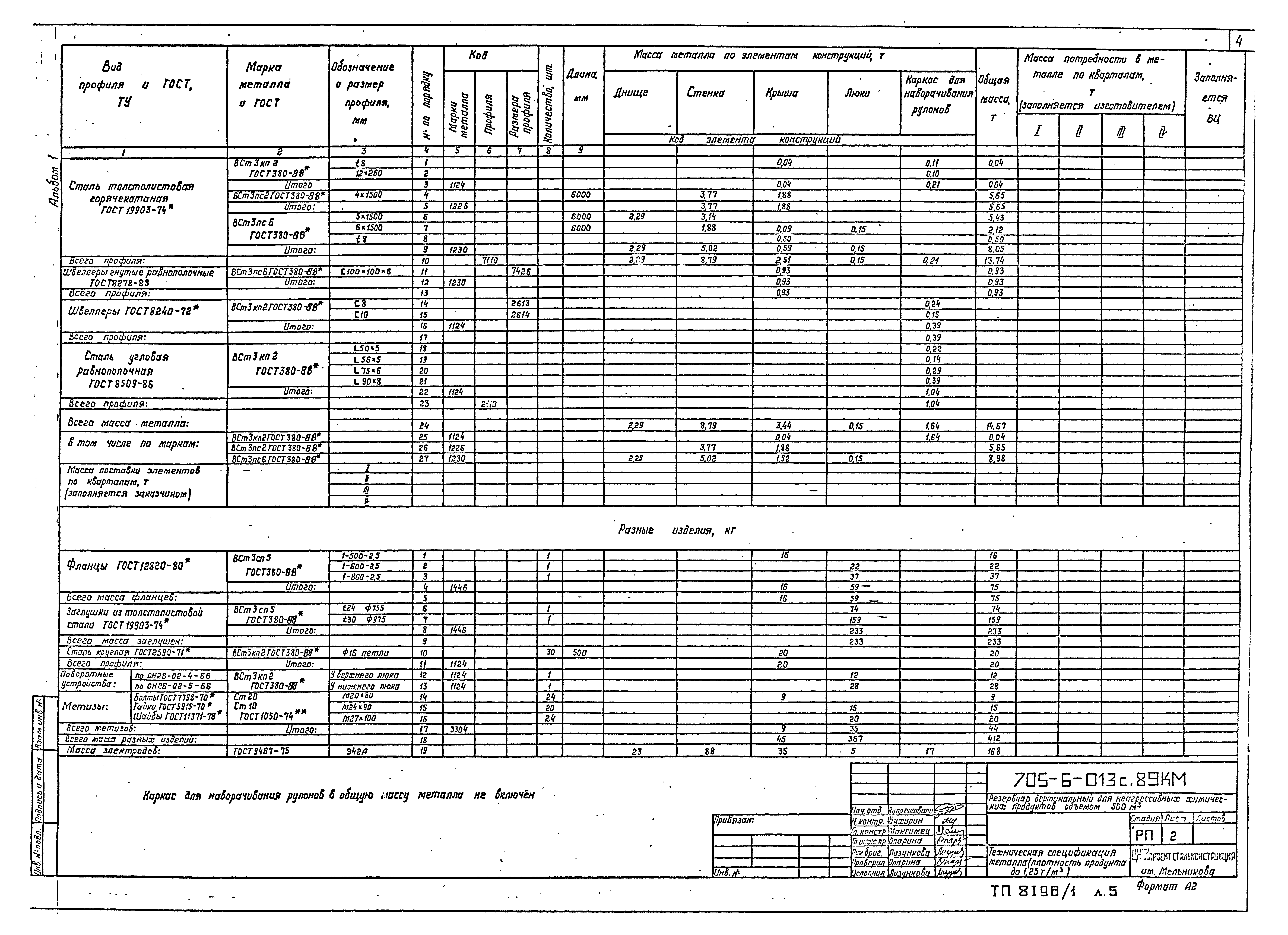 Типовые проектные решения 705-6-013с.89