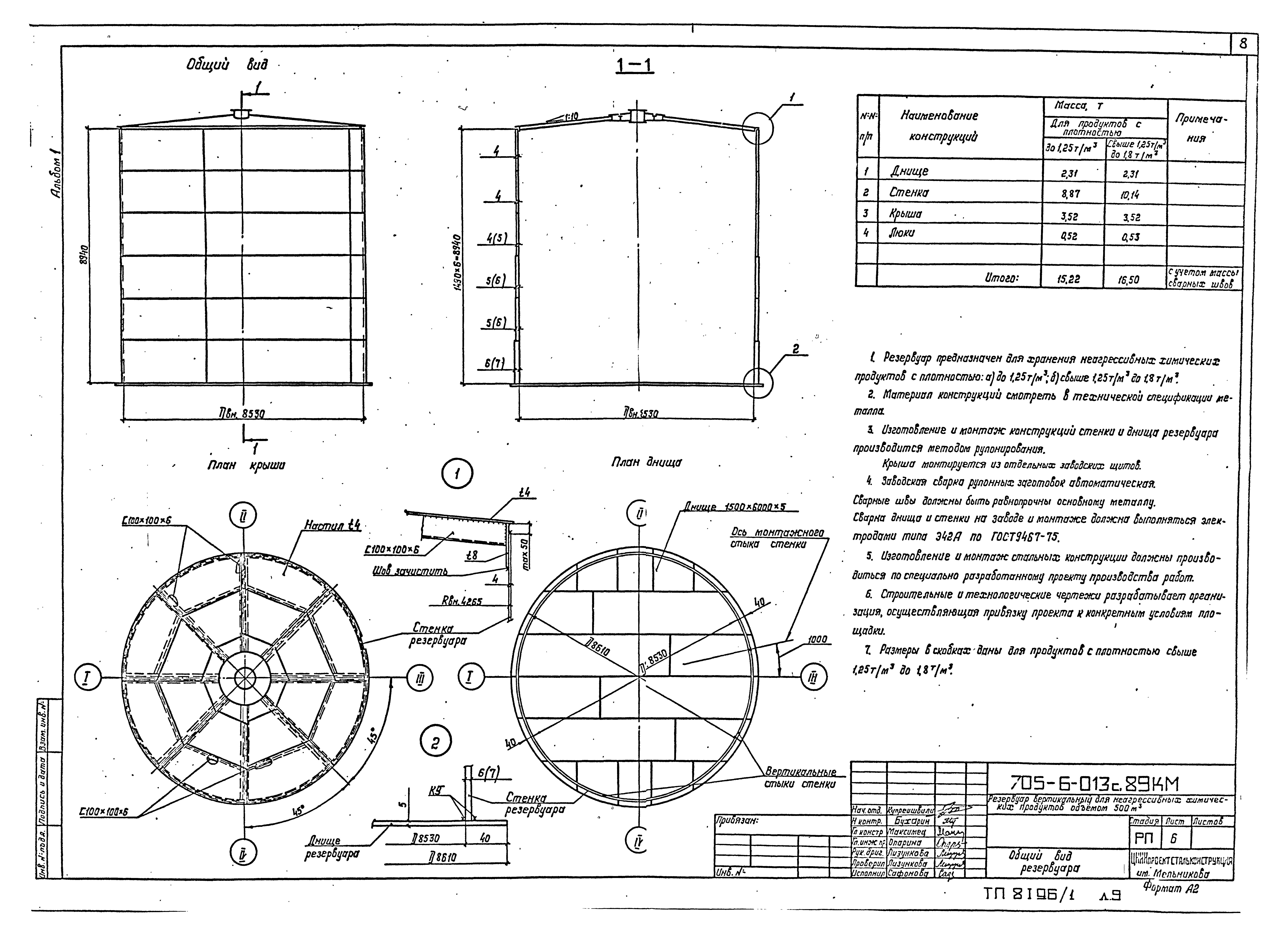 Типовые проектные решения 705-6-013с.89