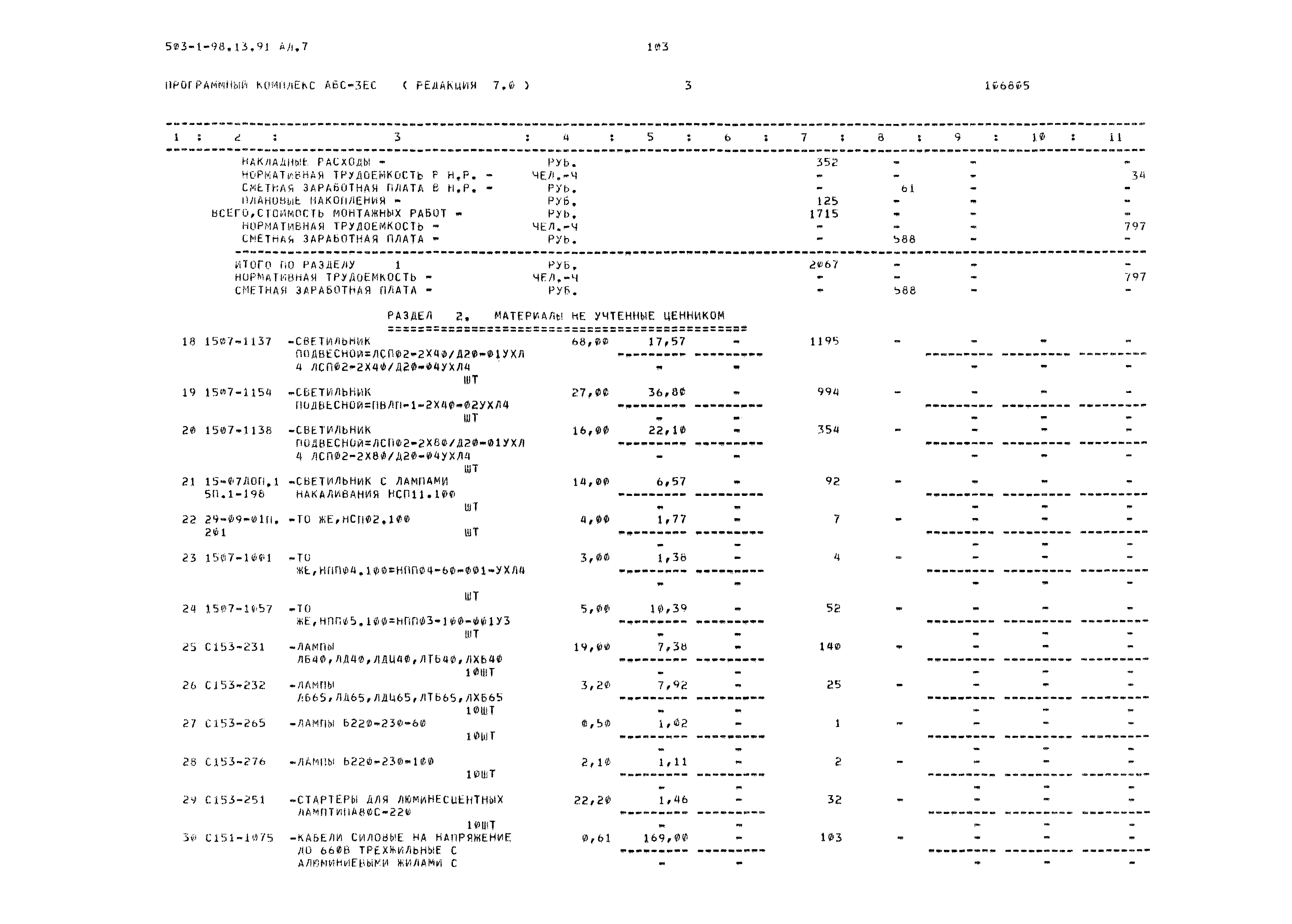 Типовой проект 503-1-98.13.91