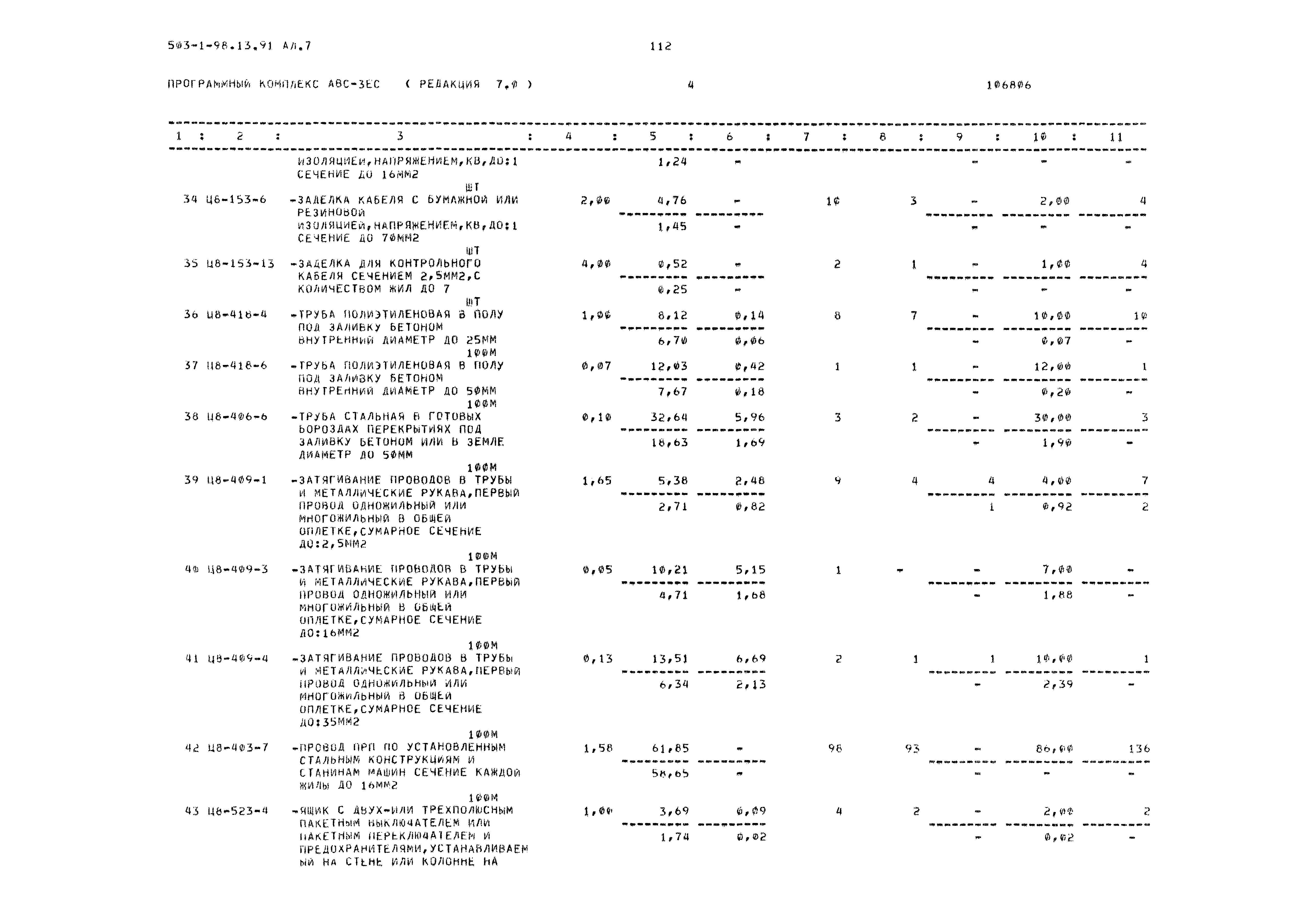 Типовой проект 503-1-98.13.91