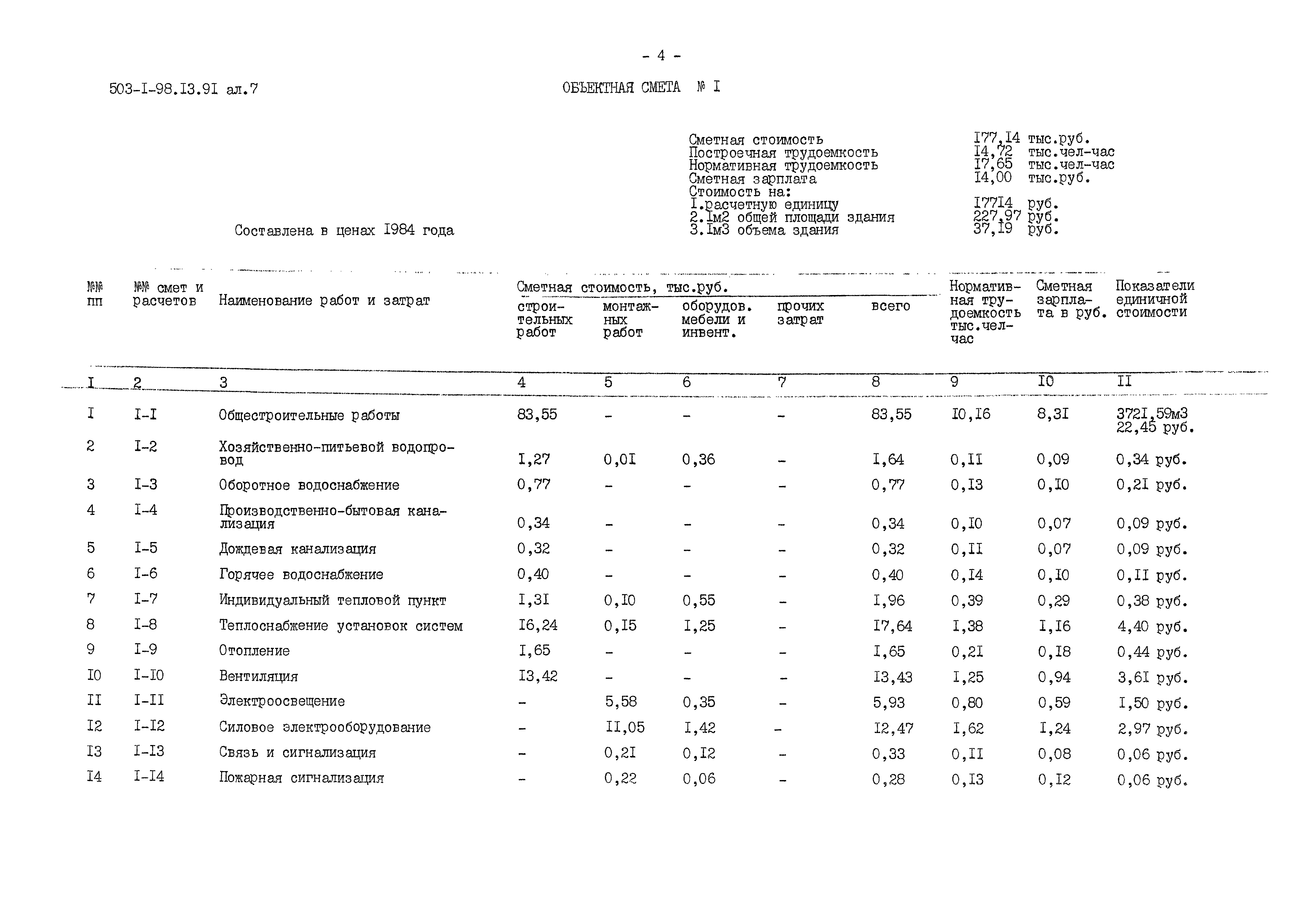 Типовой проект 503-1-98.13.91