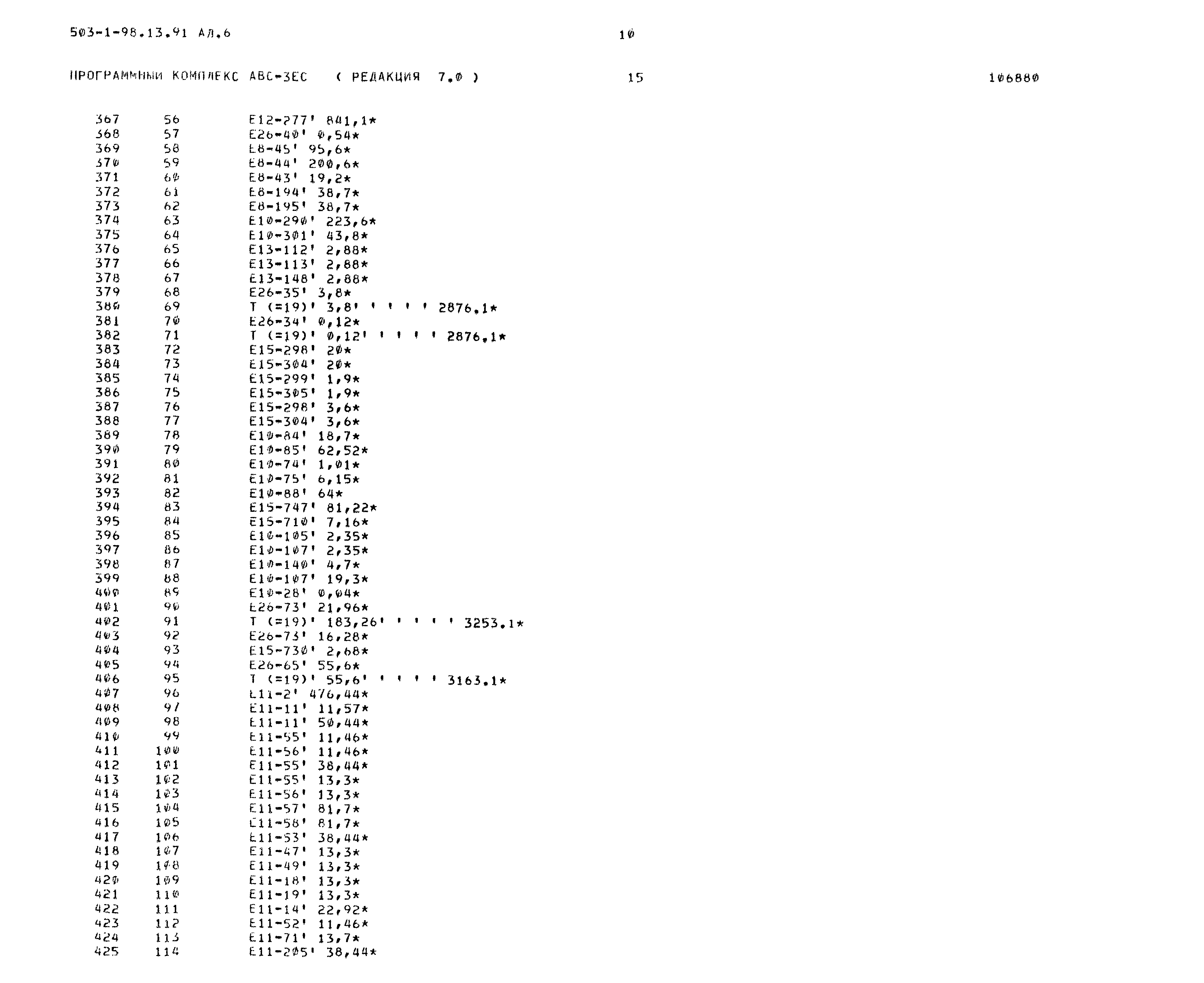 Типовой проект 503-1-98.13.91