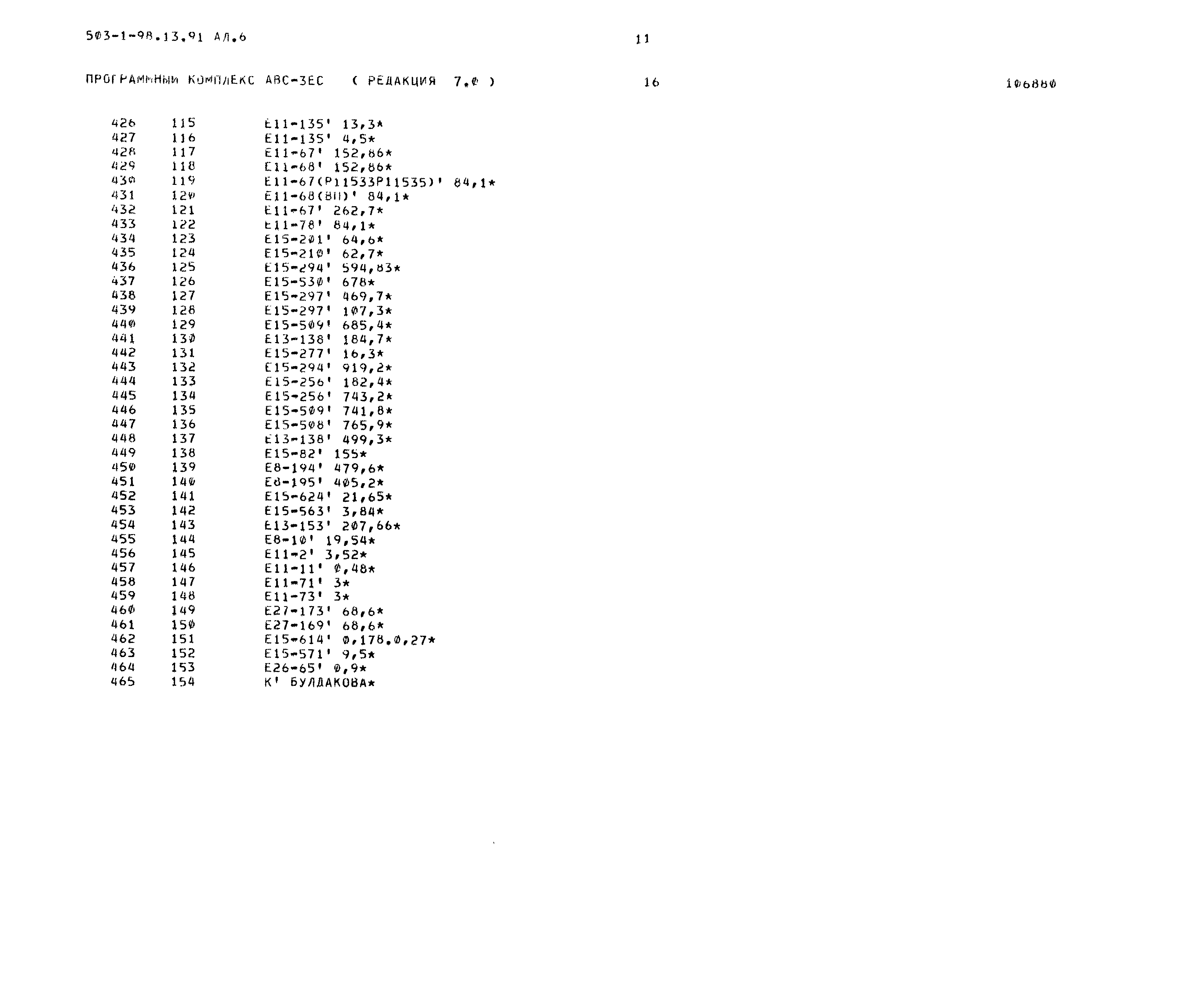 Типовой проект 503-1-98.13.91