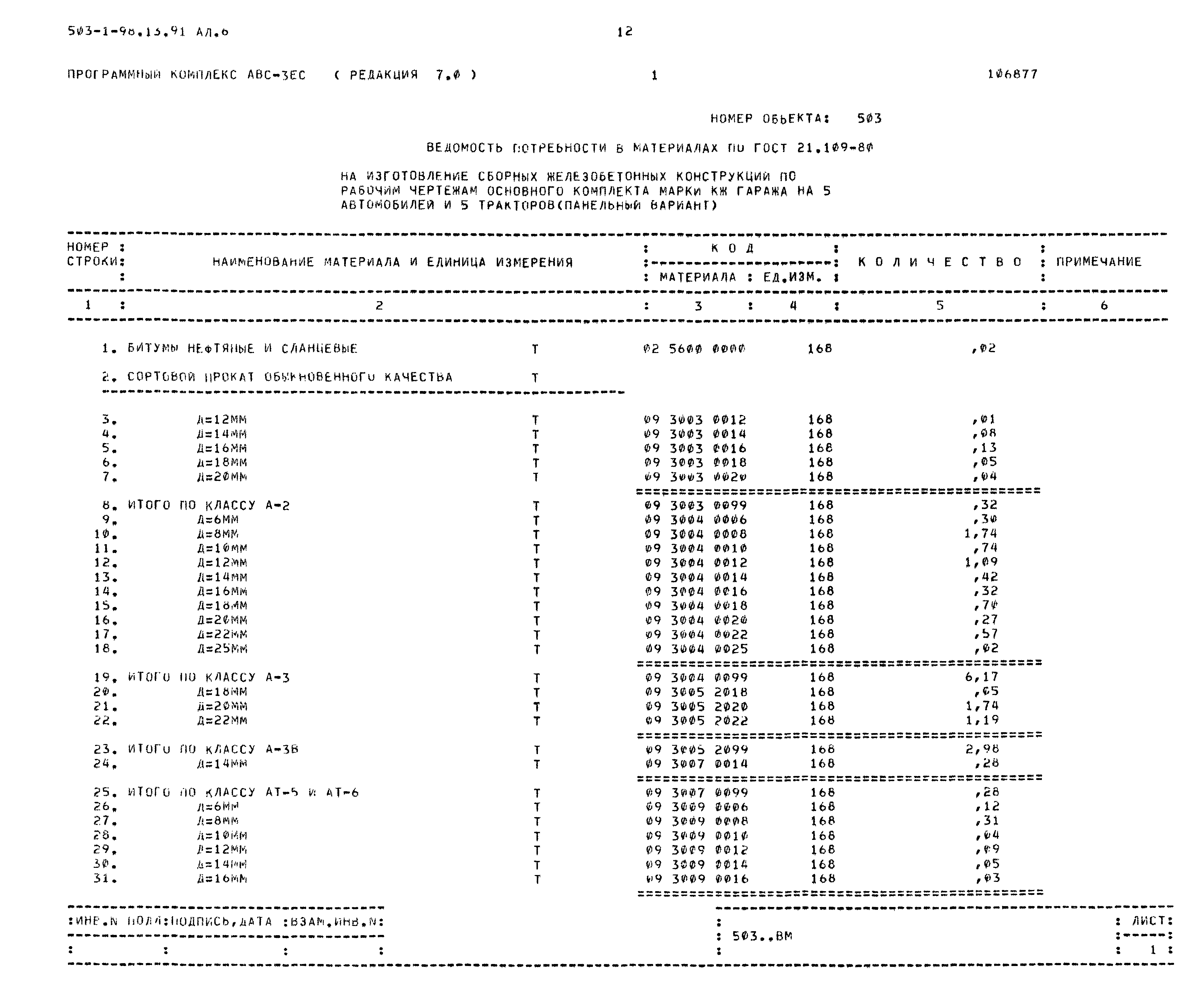 Типовой проект 503-1-98.13.91