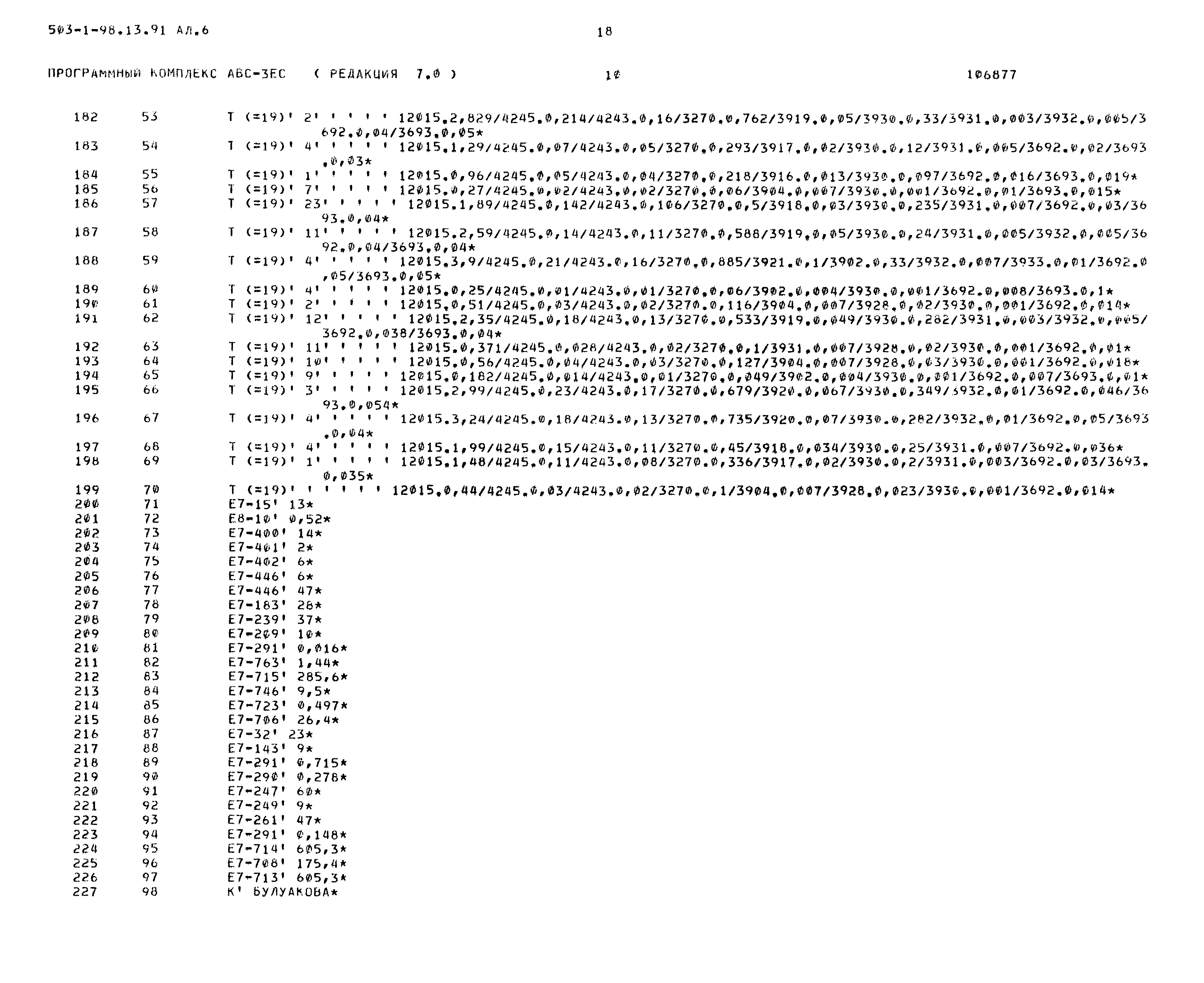 Типовой проект 503-1-98.13.91