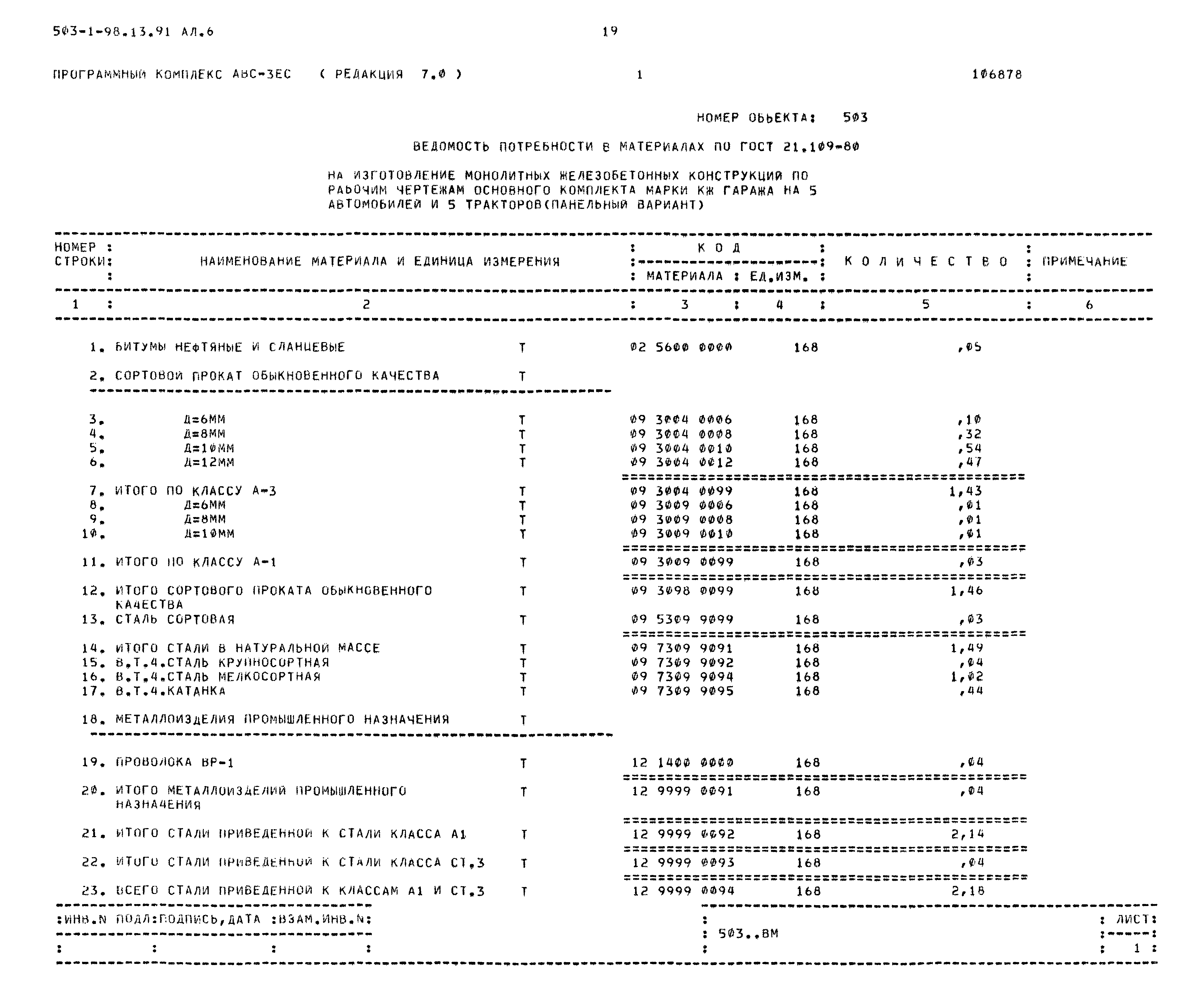 Типовой проект 503-1-98.13.91