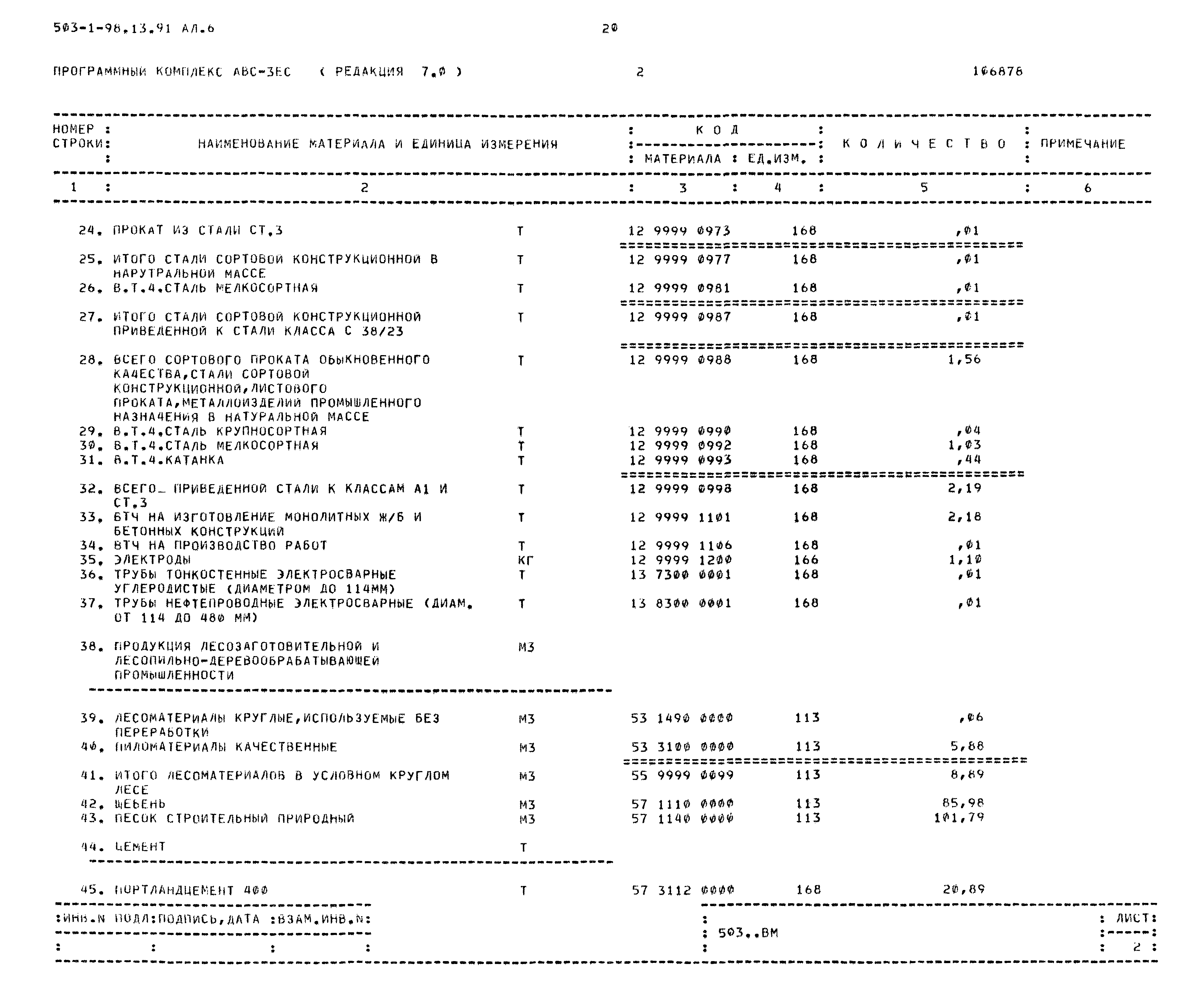Типовой проект 503-1-98.13.91