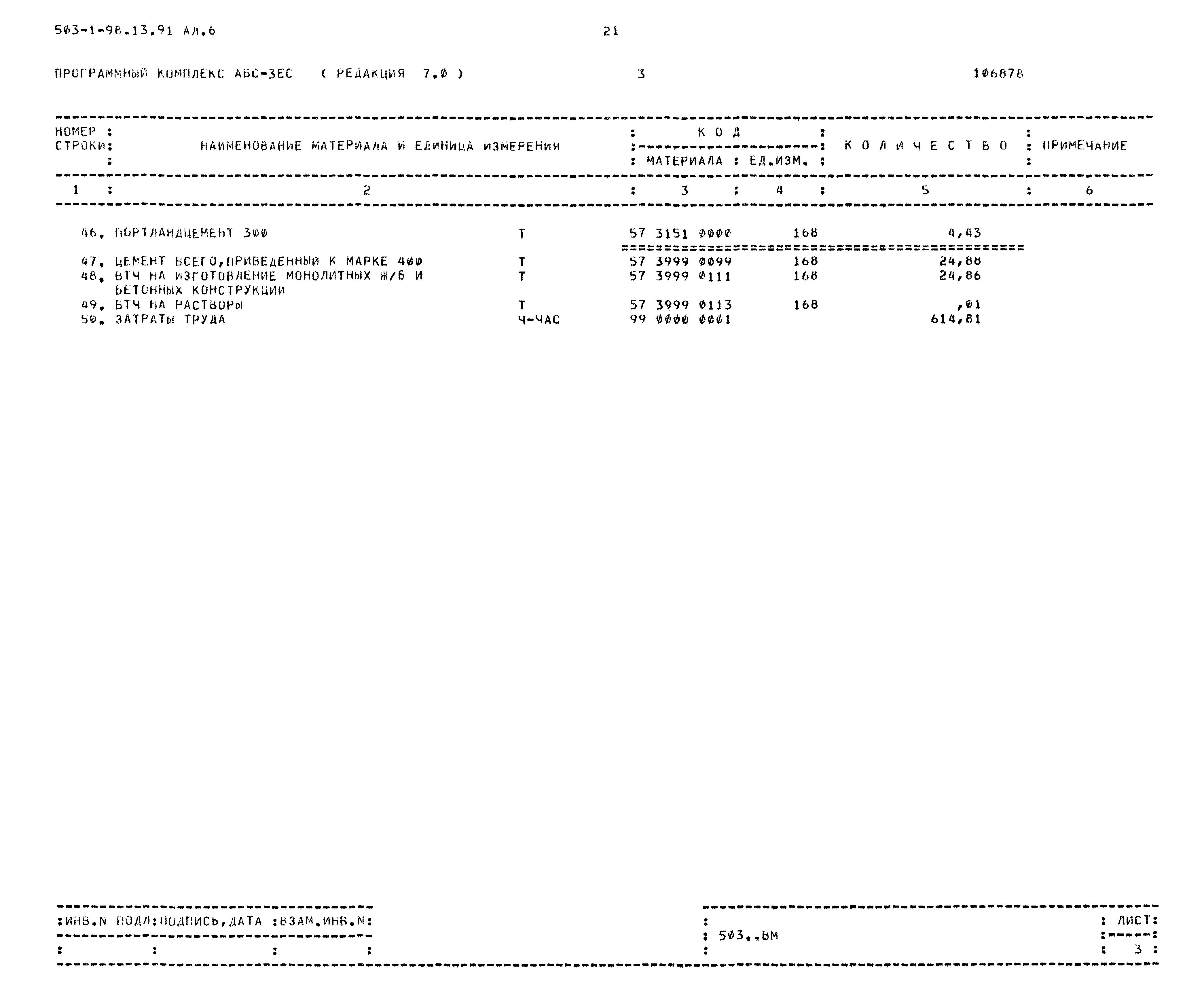 Типовой проект 503-1-98.13.91