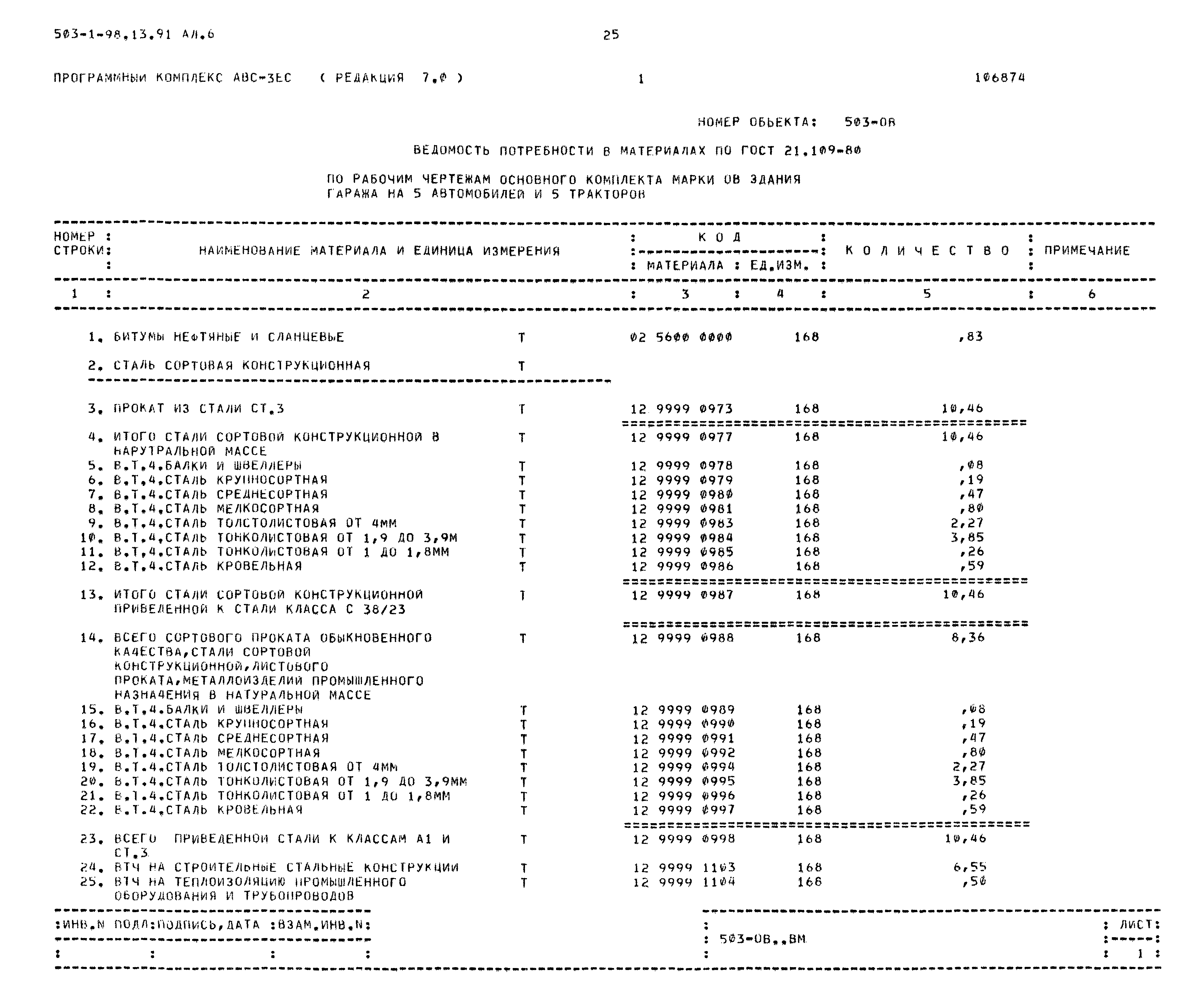Типовой проект 503-1-98.13.91