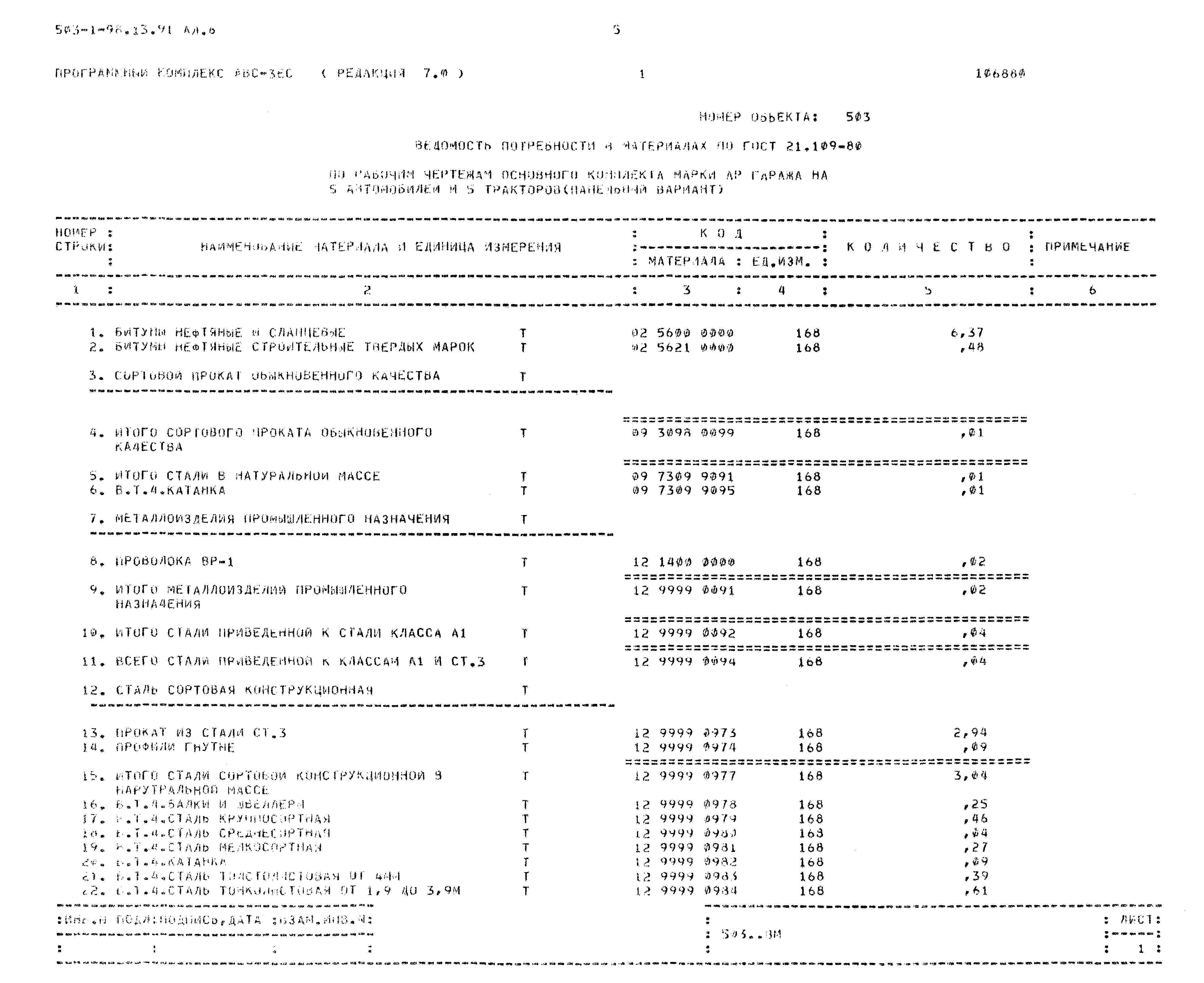 Типовой проект 503-1-98.13.91