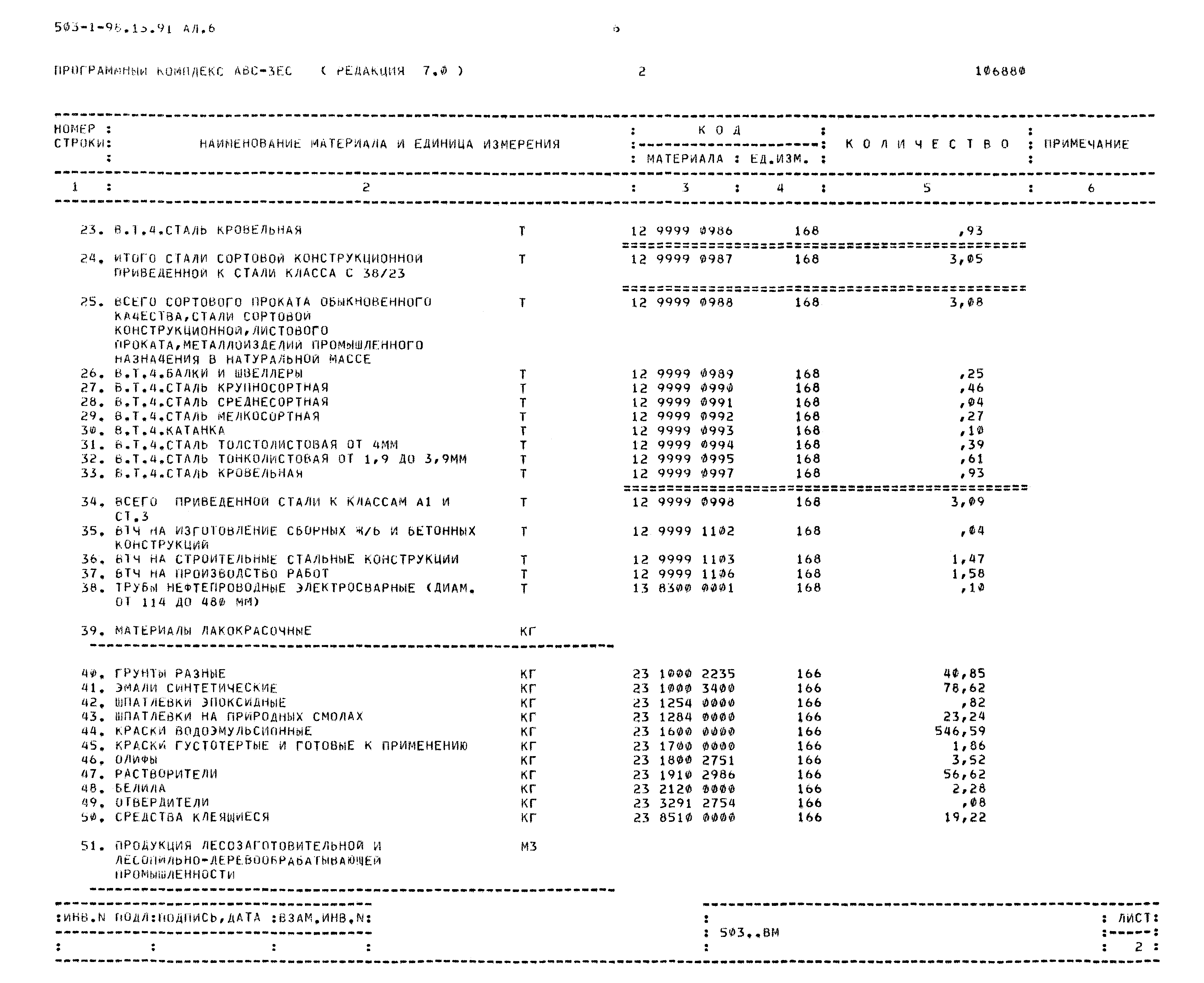 Типовой проект 503-1-98.13.91