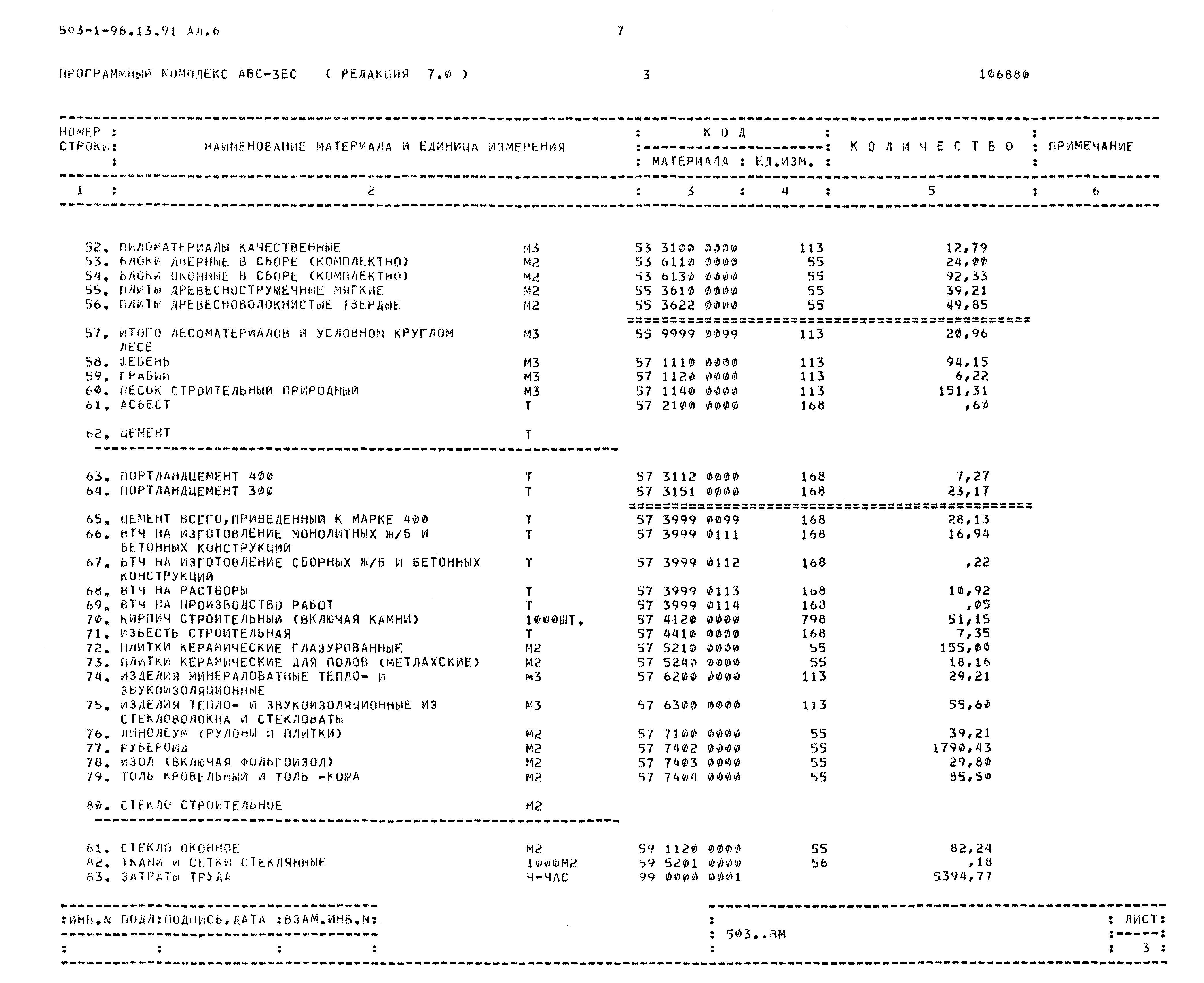 Типовой проект 503-1-98.13.91