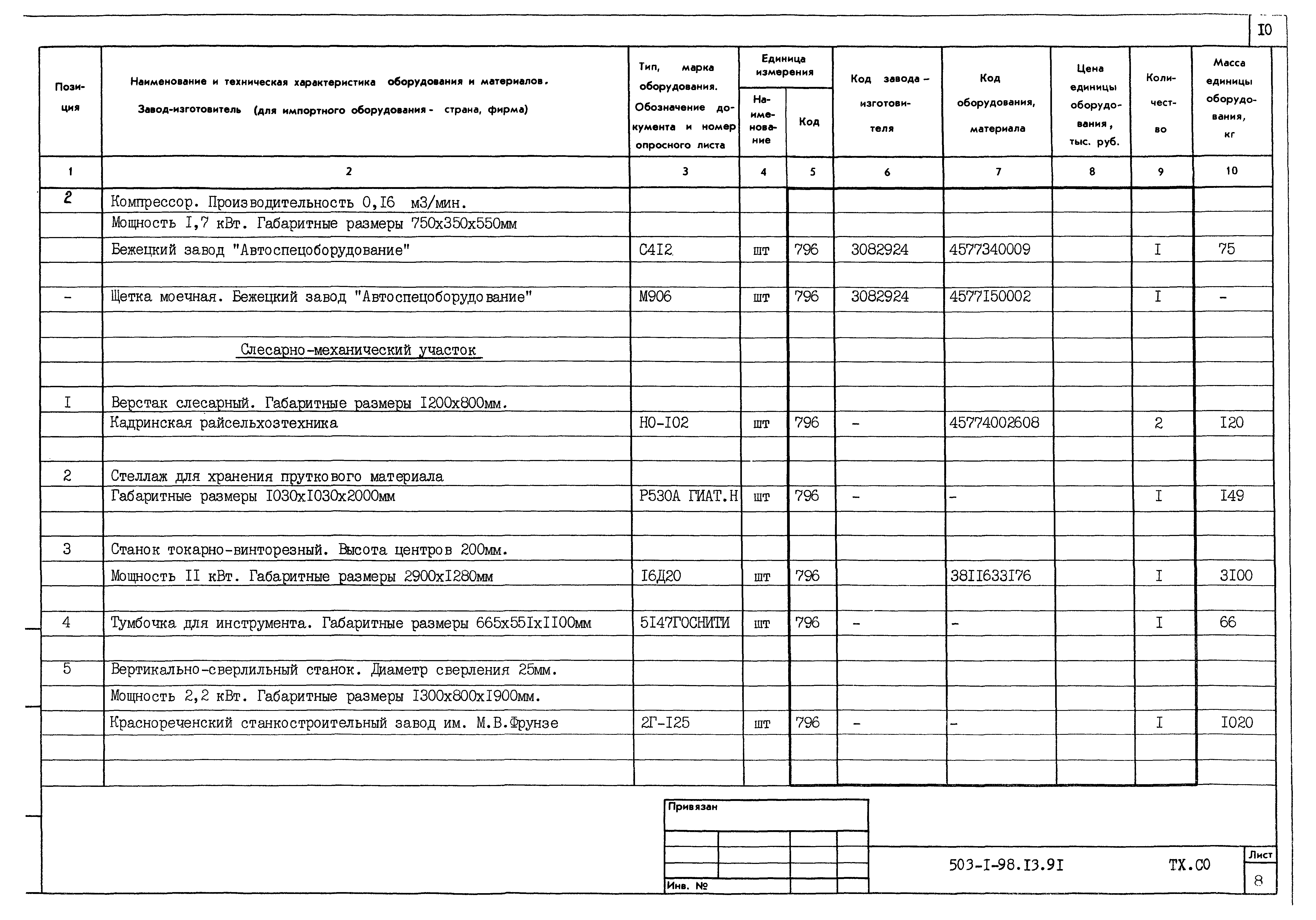Типовой проект 503-1-98.13.91