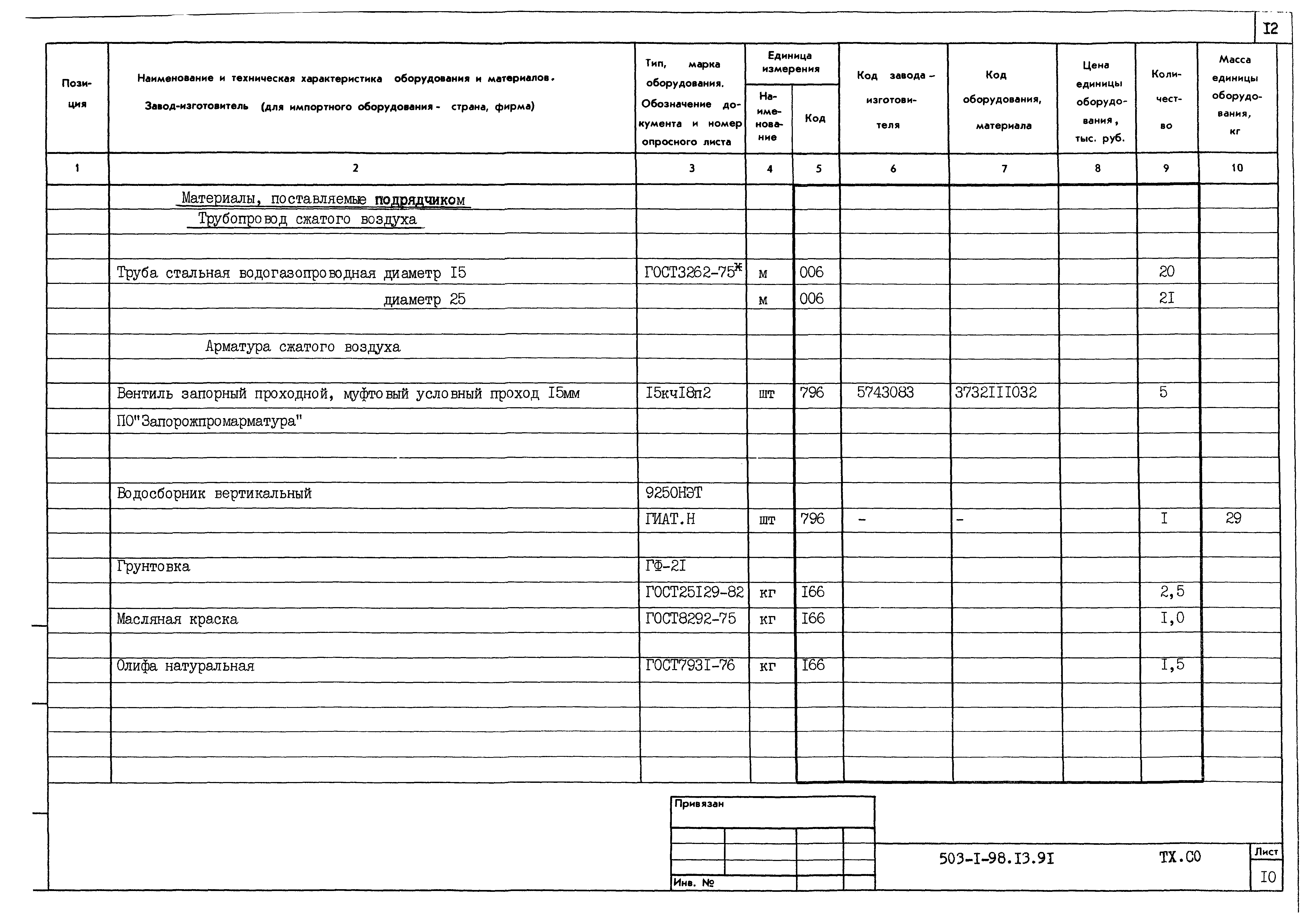 Типовой проект 503-1-98.13.91
