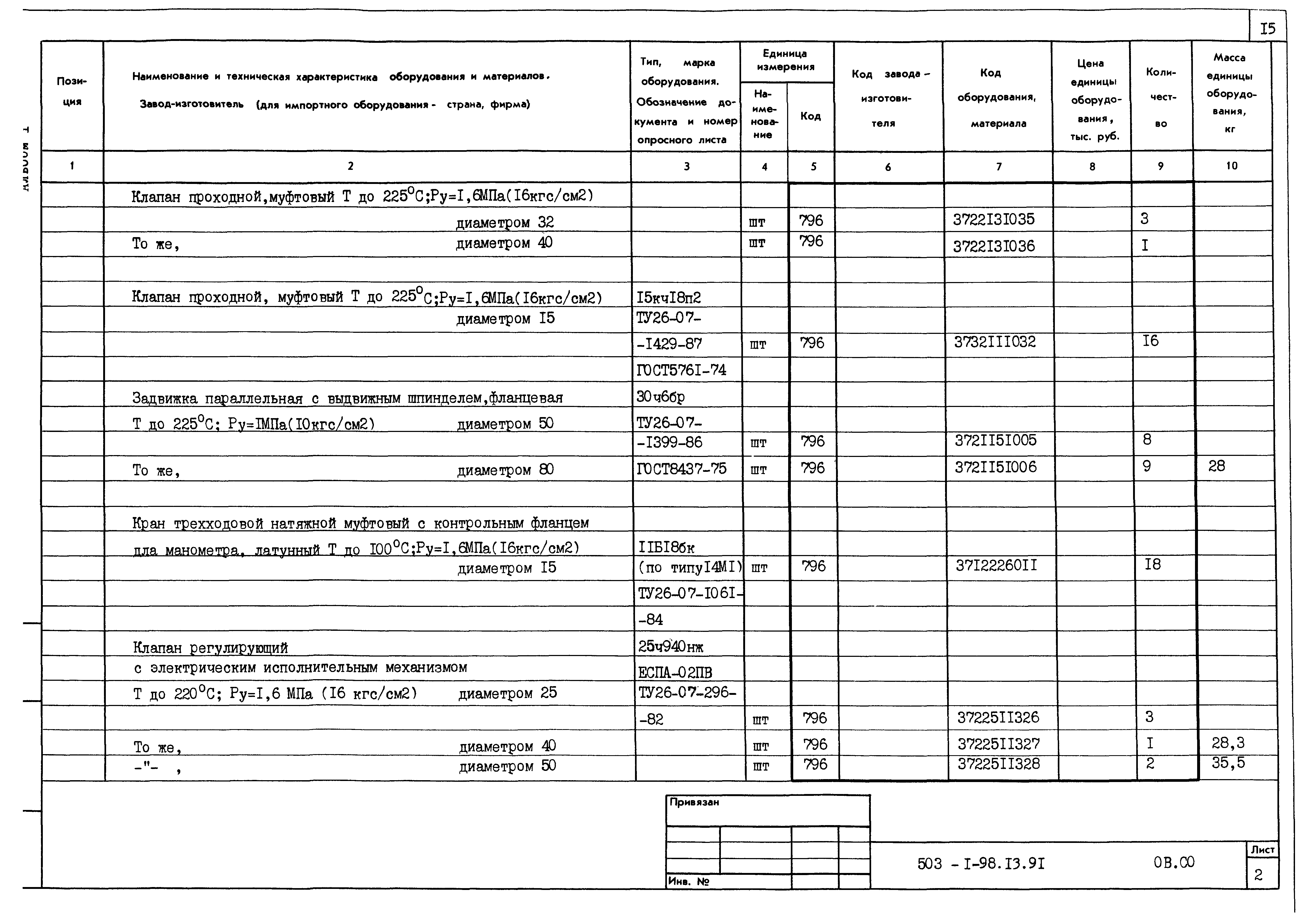 Типовой проект 503-1-98.13.91
