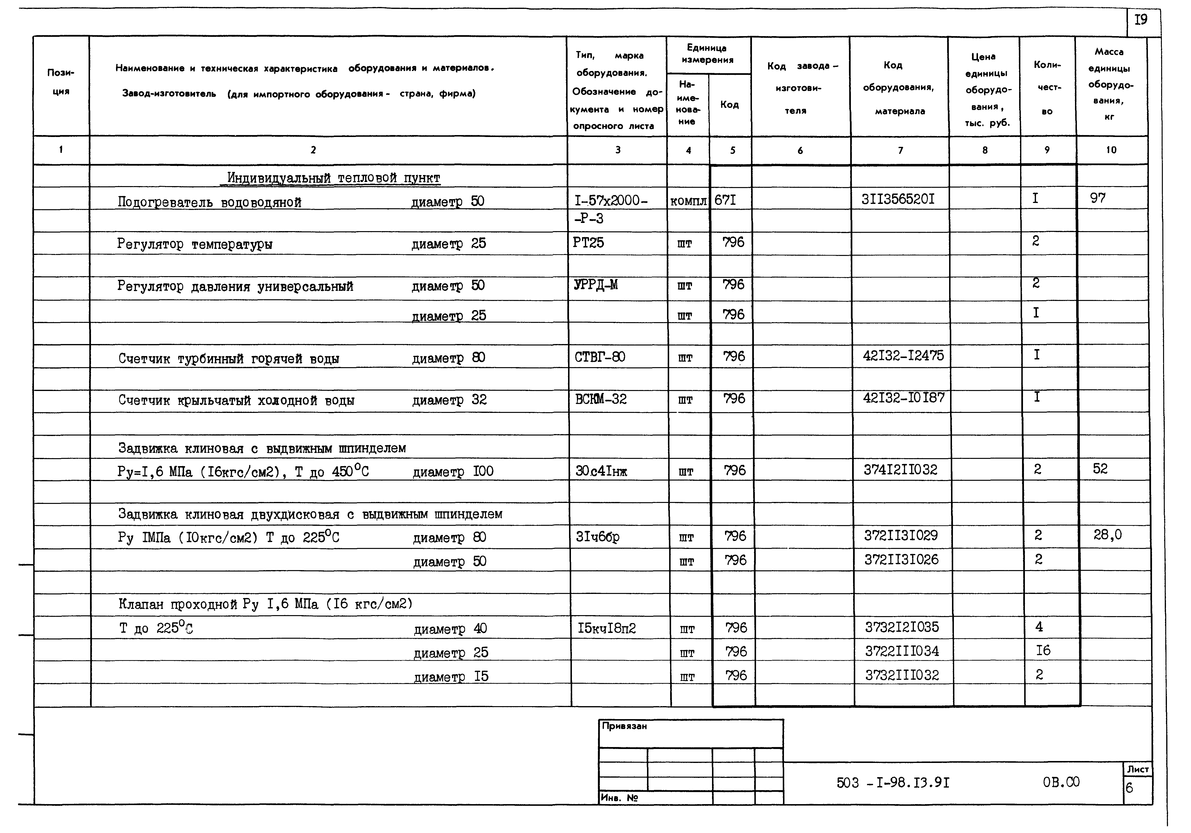 Типовой проект 503-1-98.13.91
