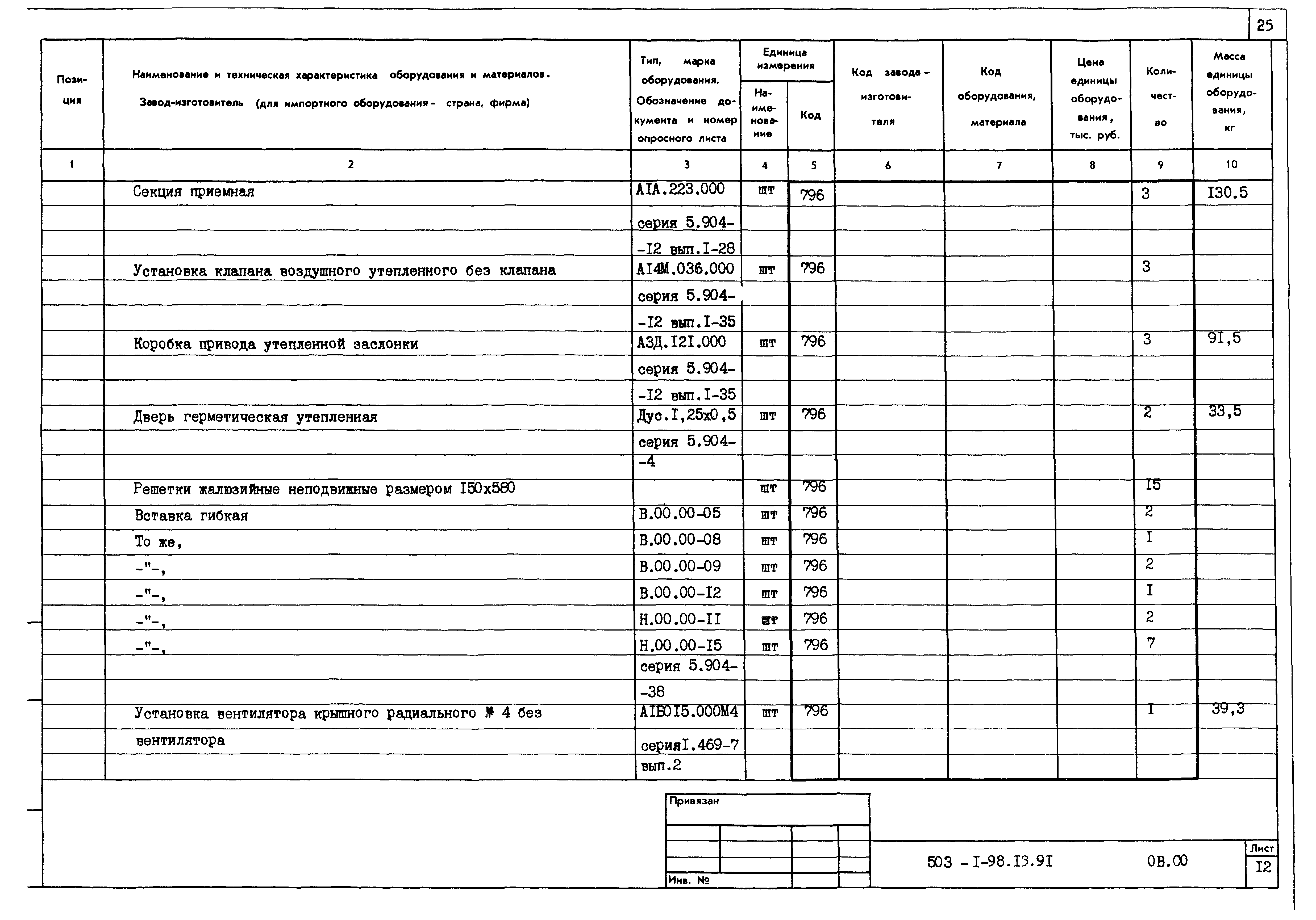 Типовой проект 503-1-98.13.91