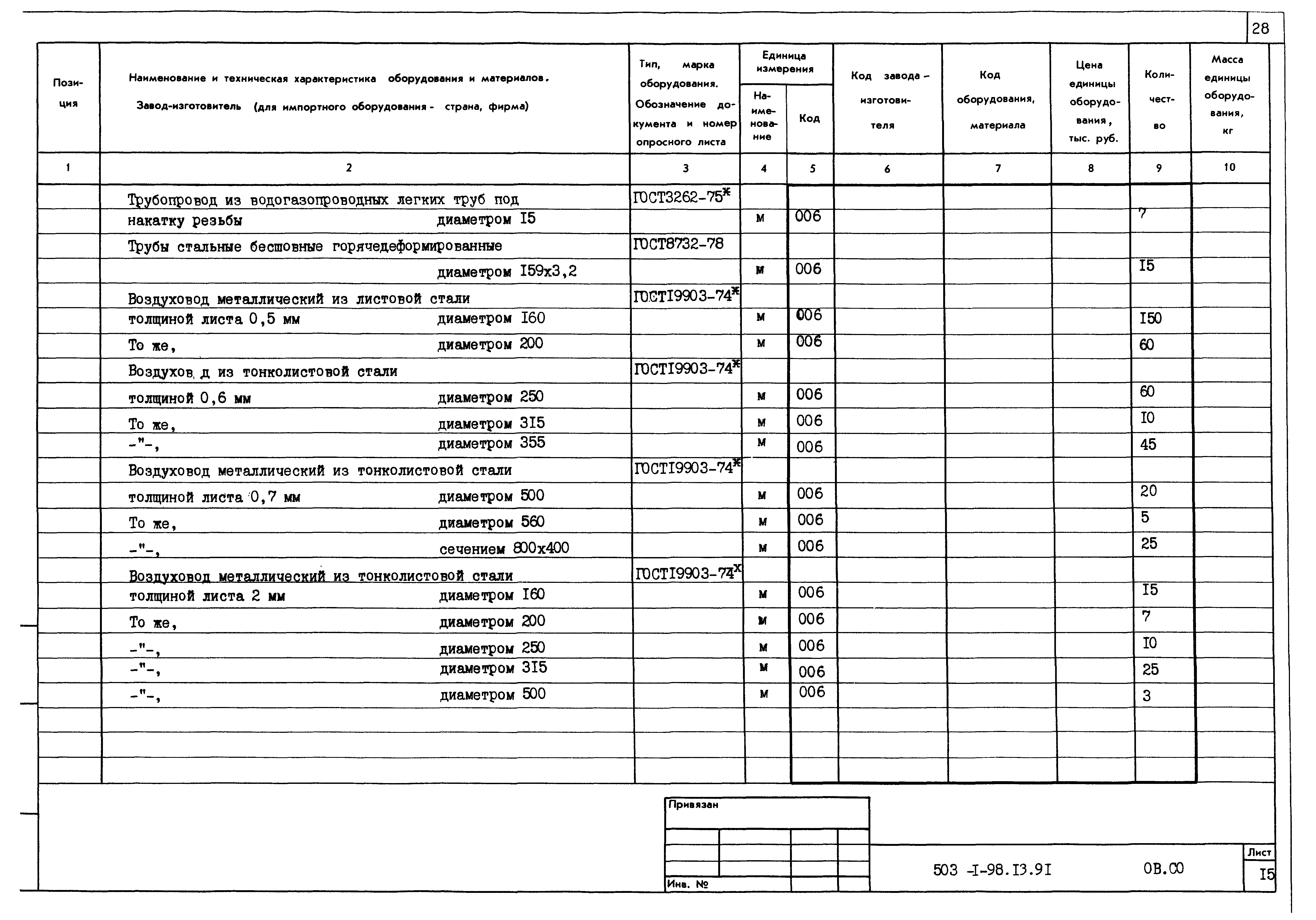 Типовой проект 503-1-98.13.91
