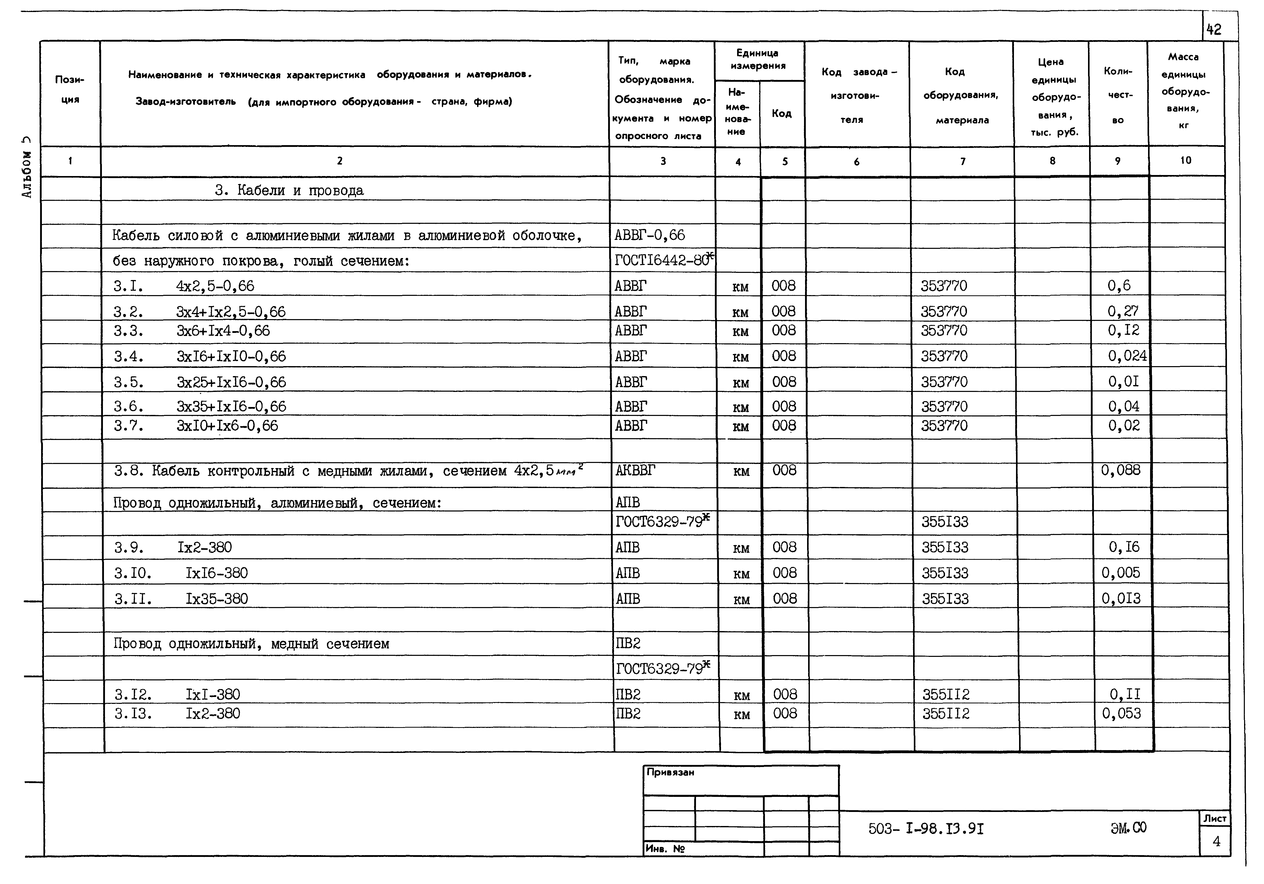 Типовой проект 503-1-98.13.91