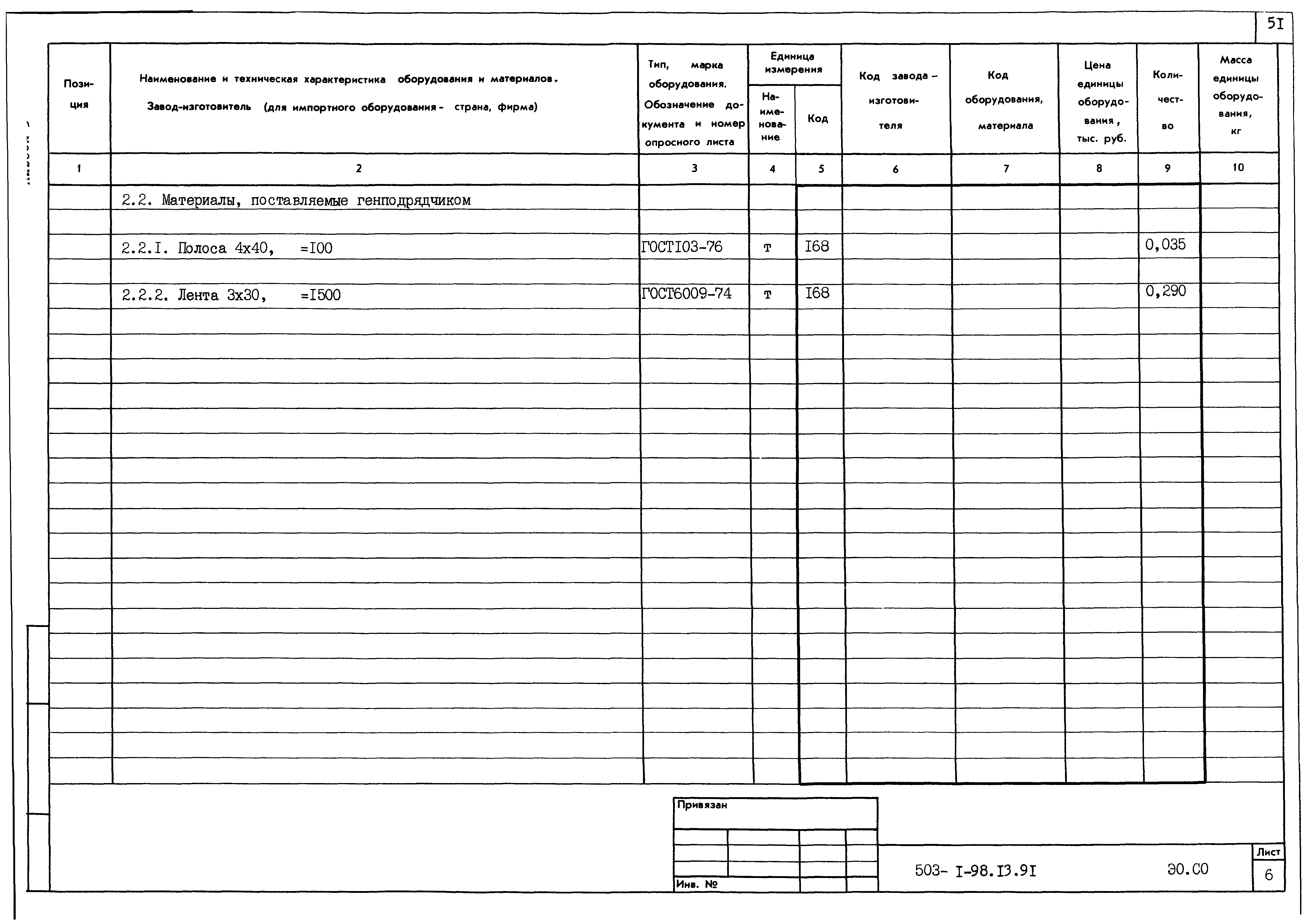 Типовой проект 503-1-98.13.91