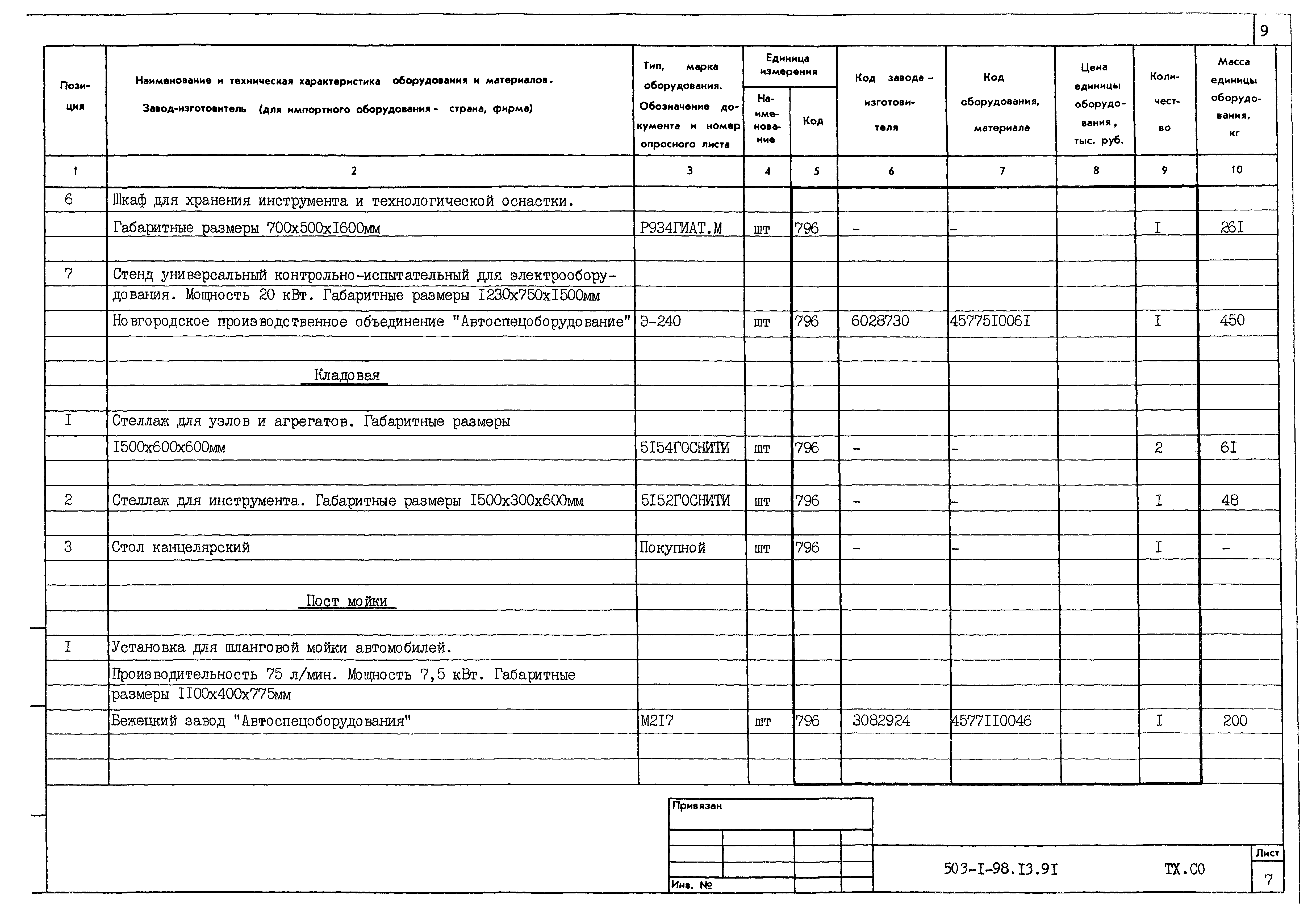 Типовой проект 503-1-98.13.91