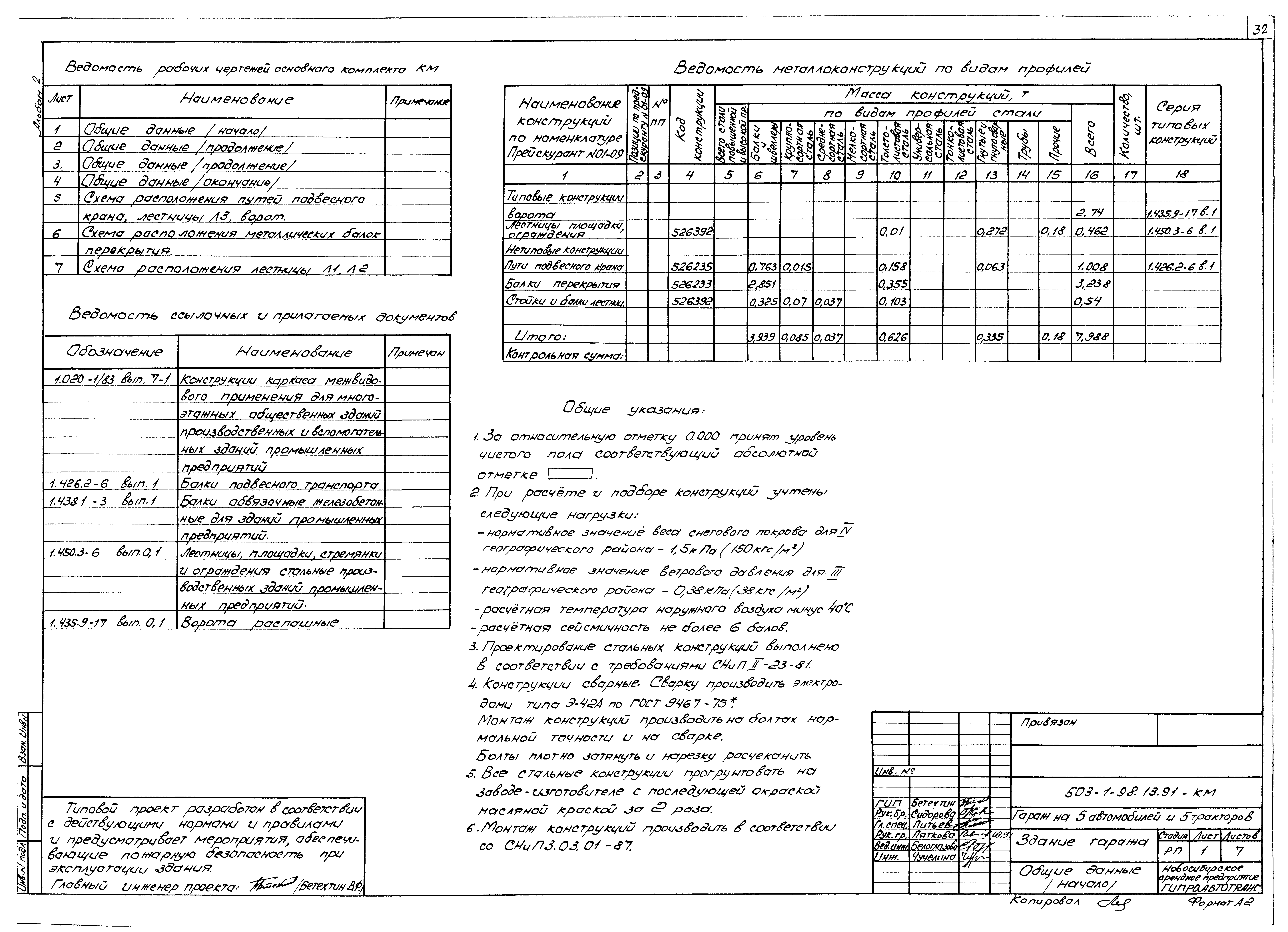 Типовой проект 503-1-98.13.91