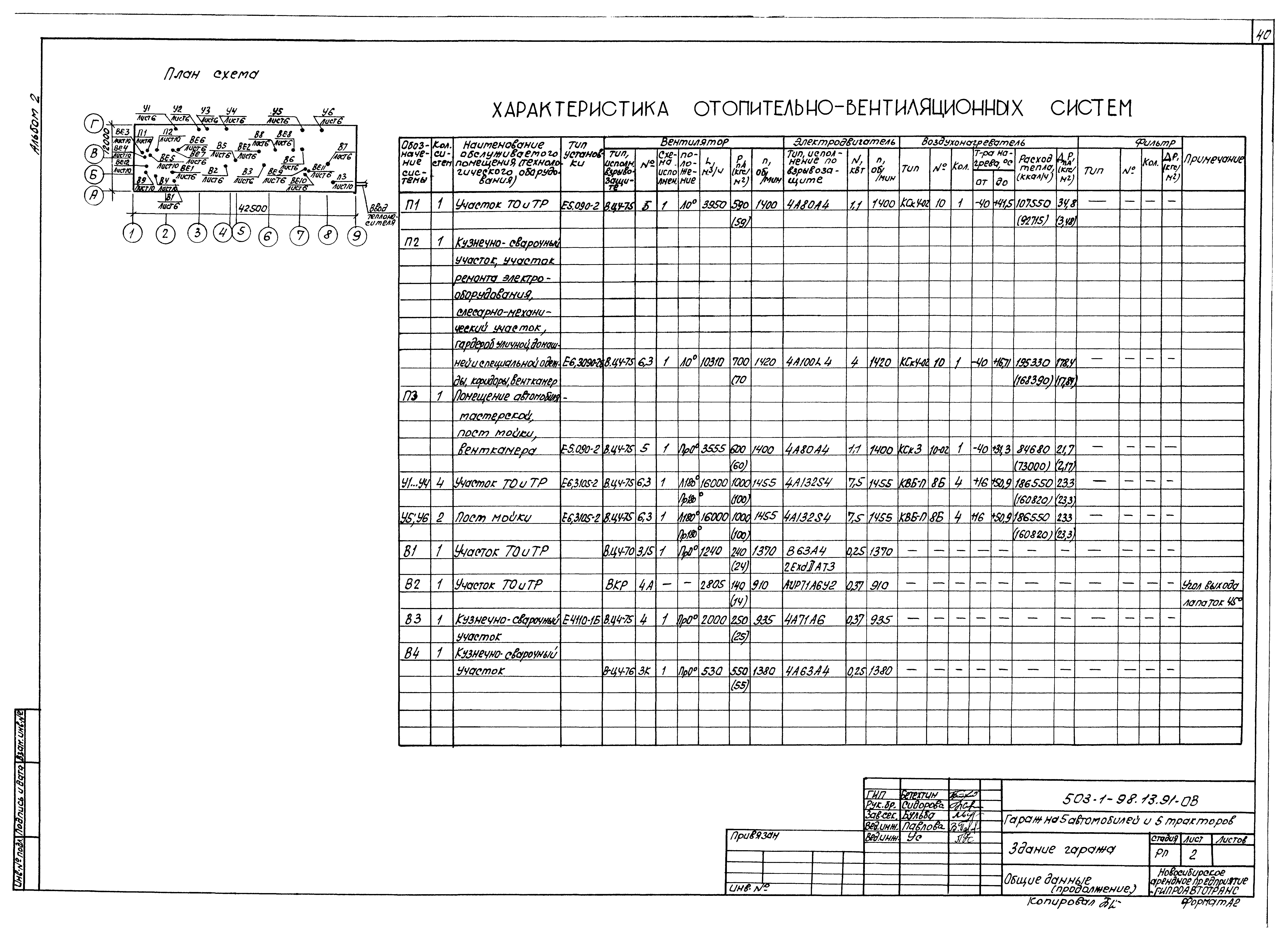 Типовой проект 503-1-98.13.91