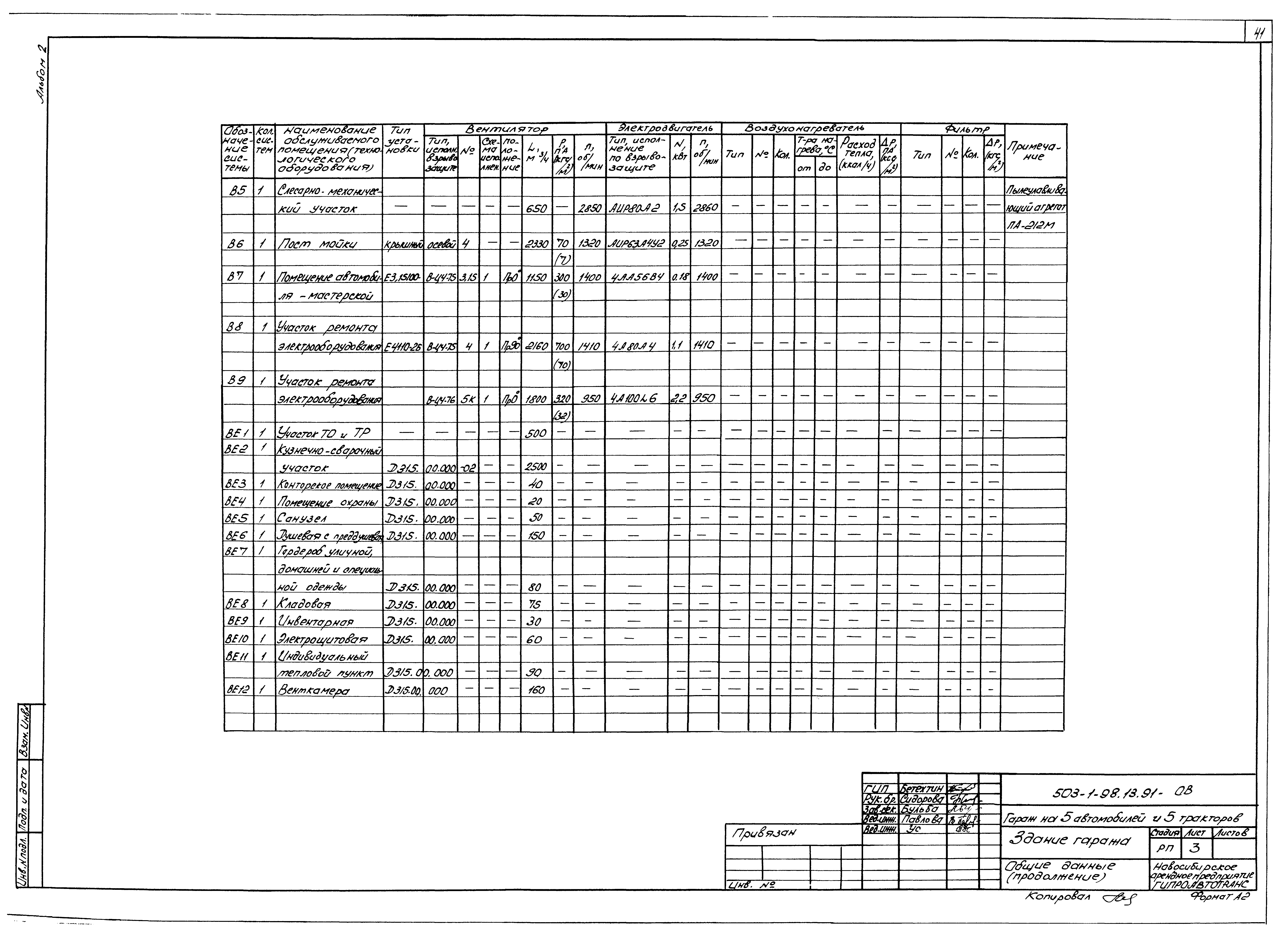 Типовой проект 503-1-98.13.91