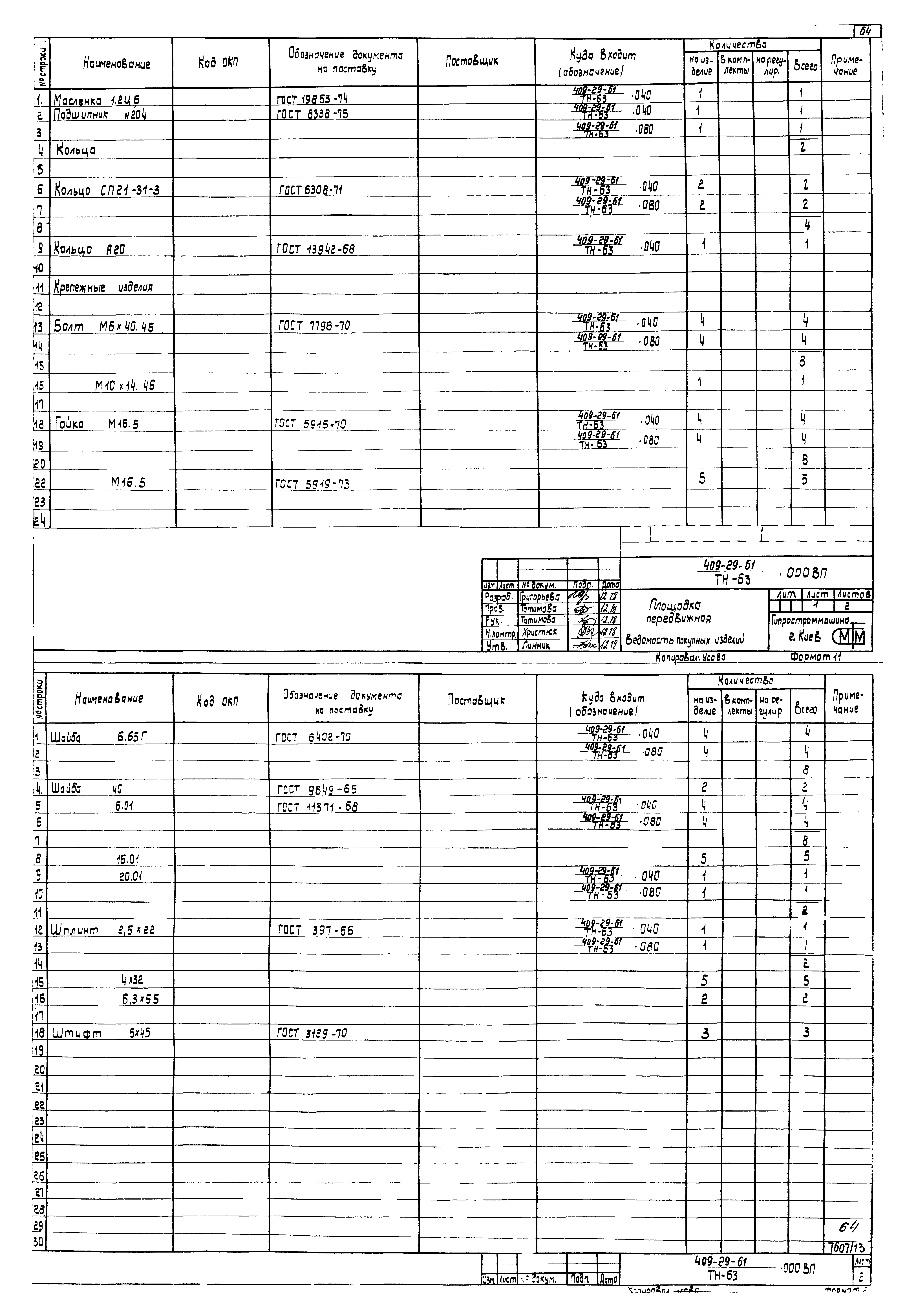 Типовой проект 409-29-61