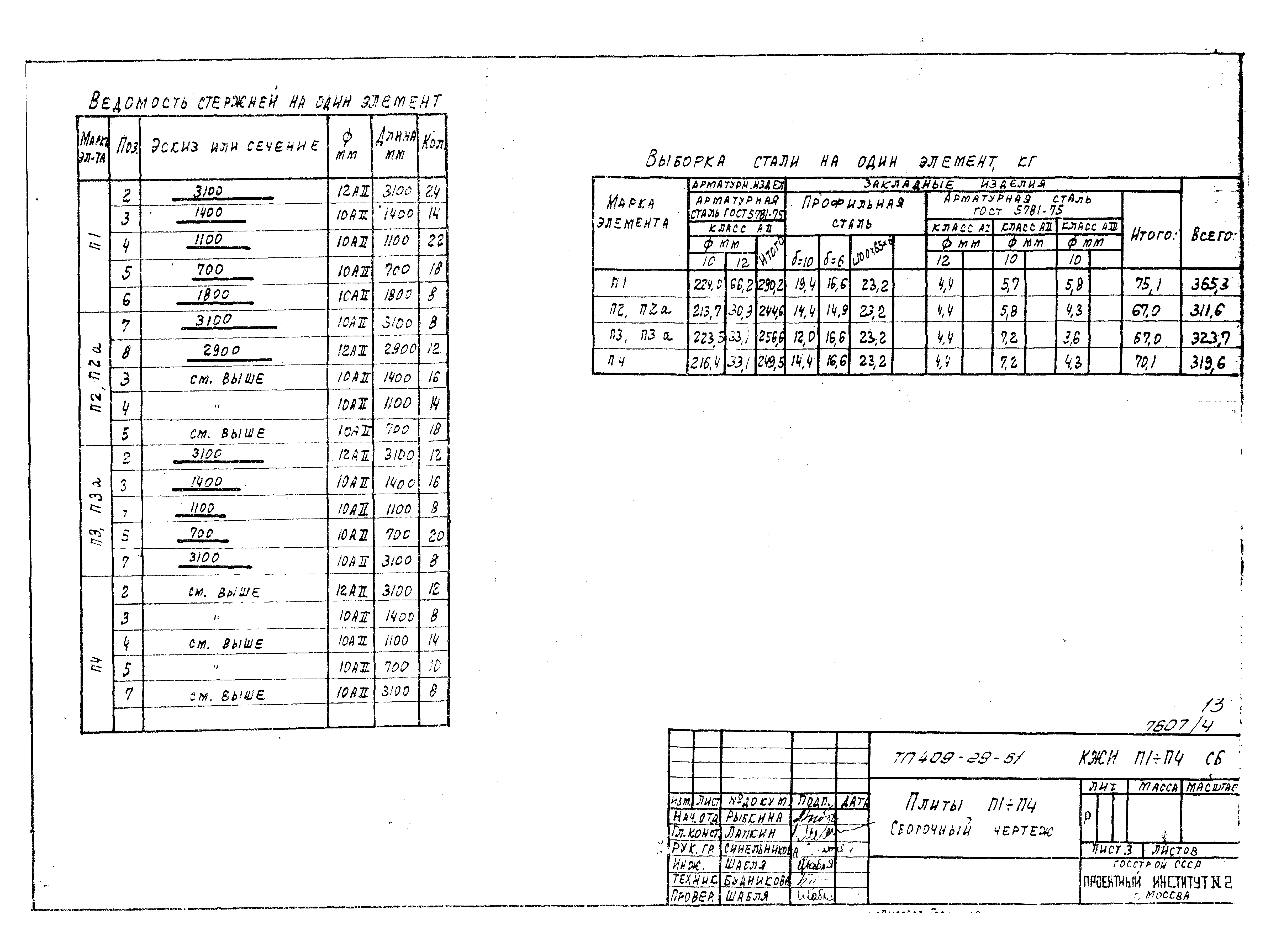 Типовой проект 409-29-61