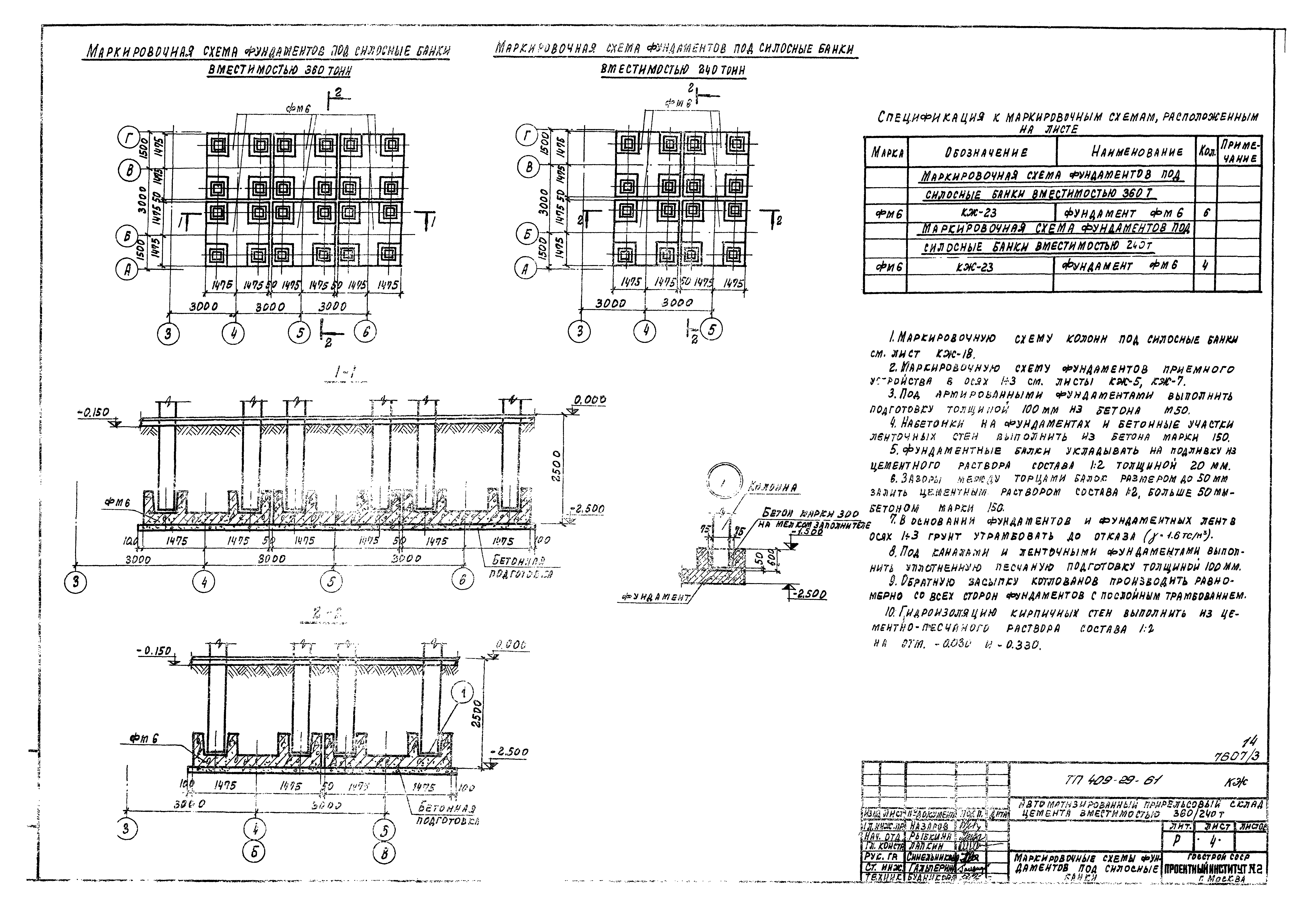 Типовой проект 409-29-61