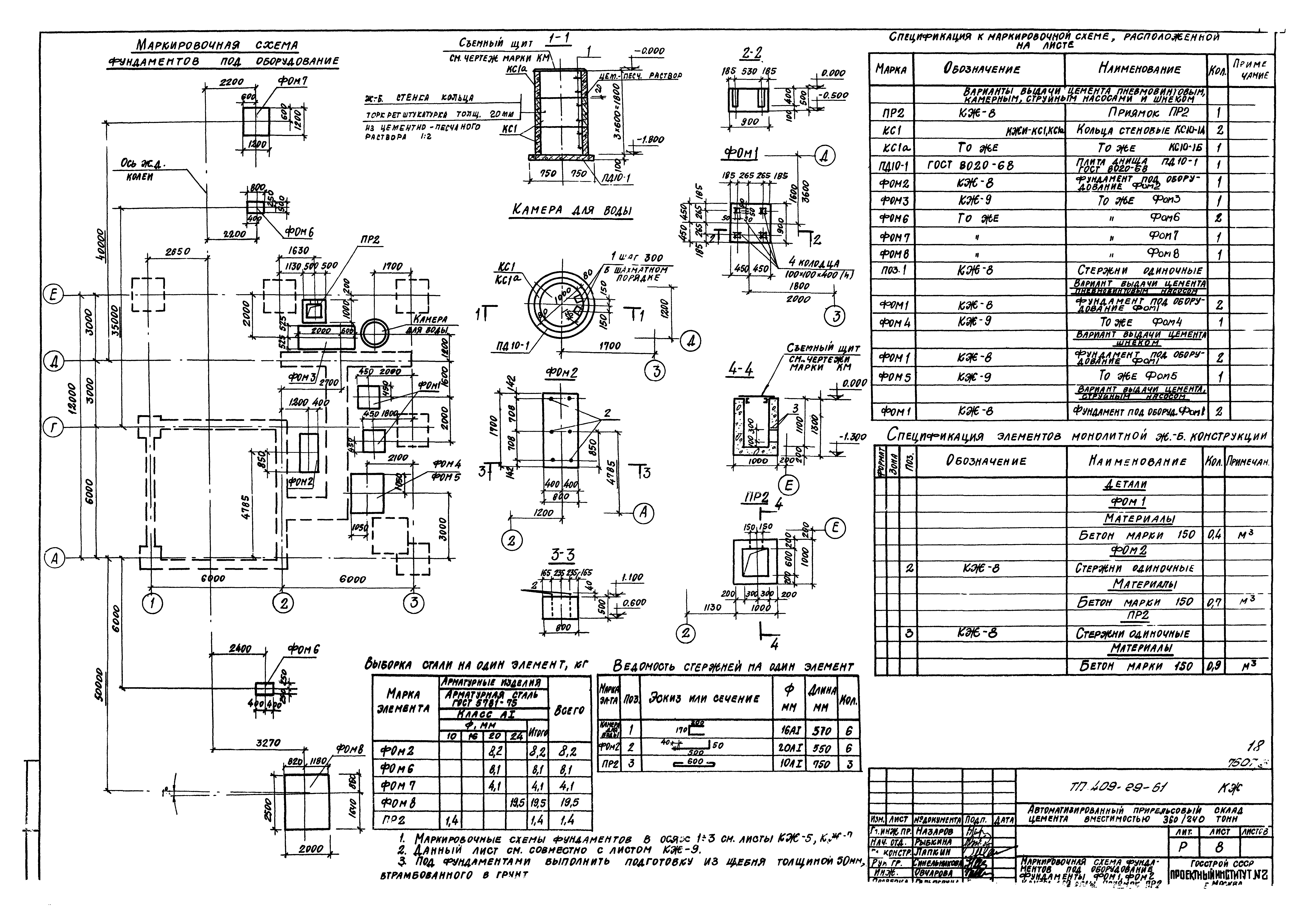 Типовой проект 409-29-61