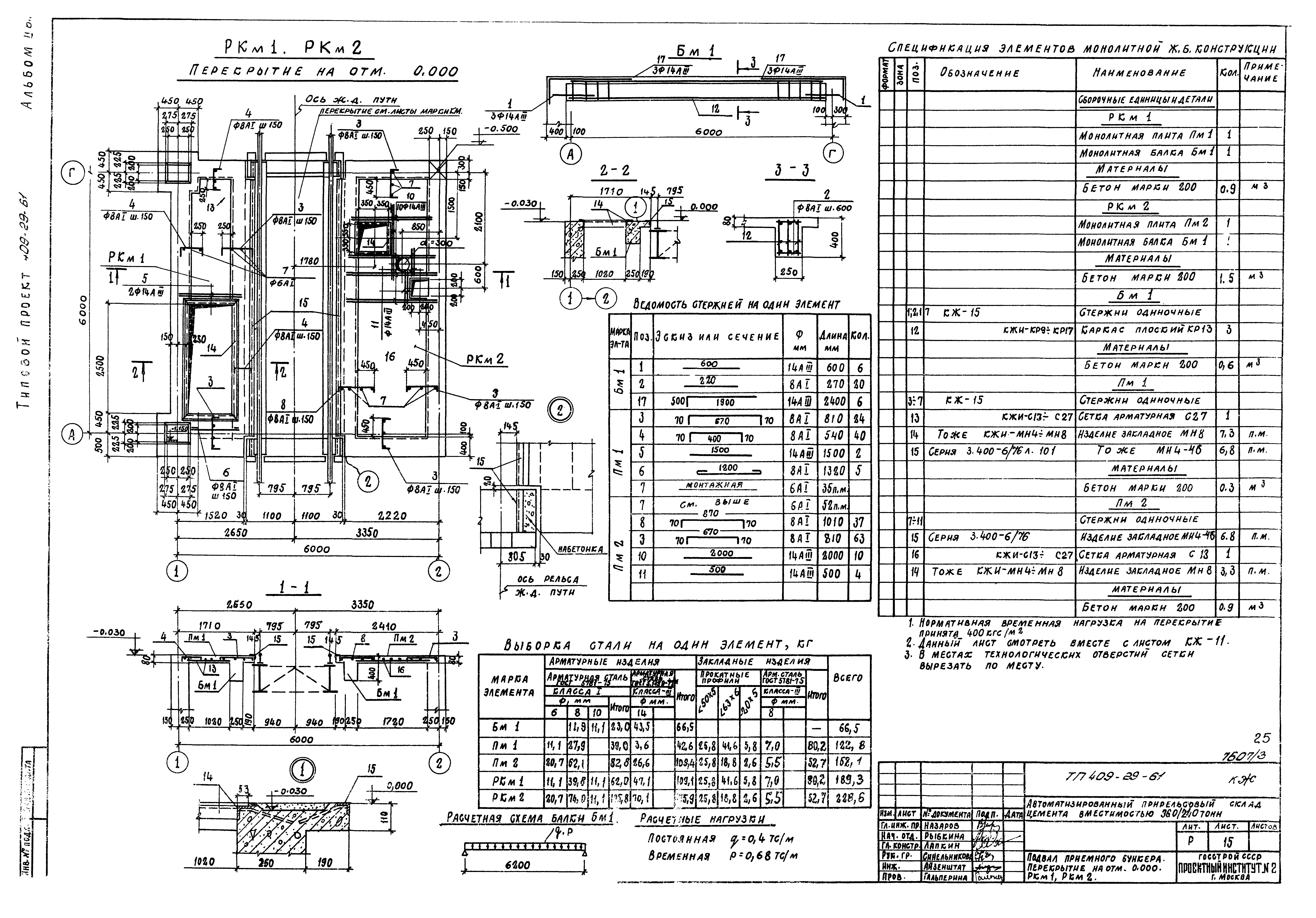 Типовой проект 409-29-61