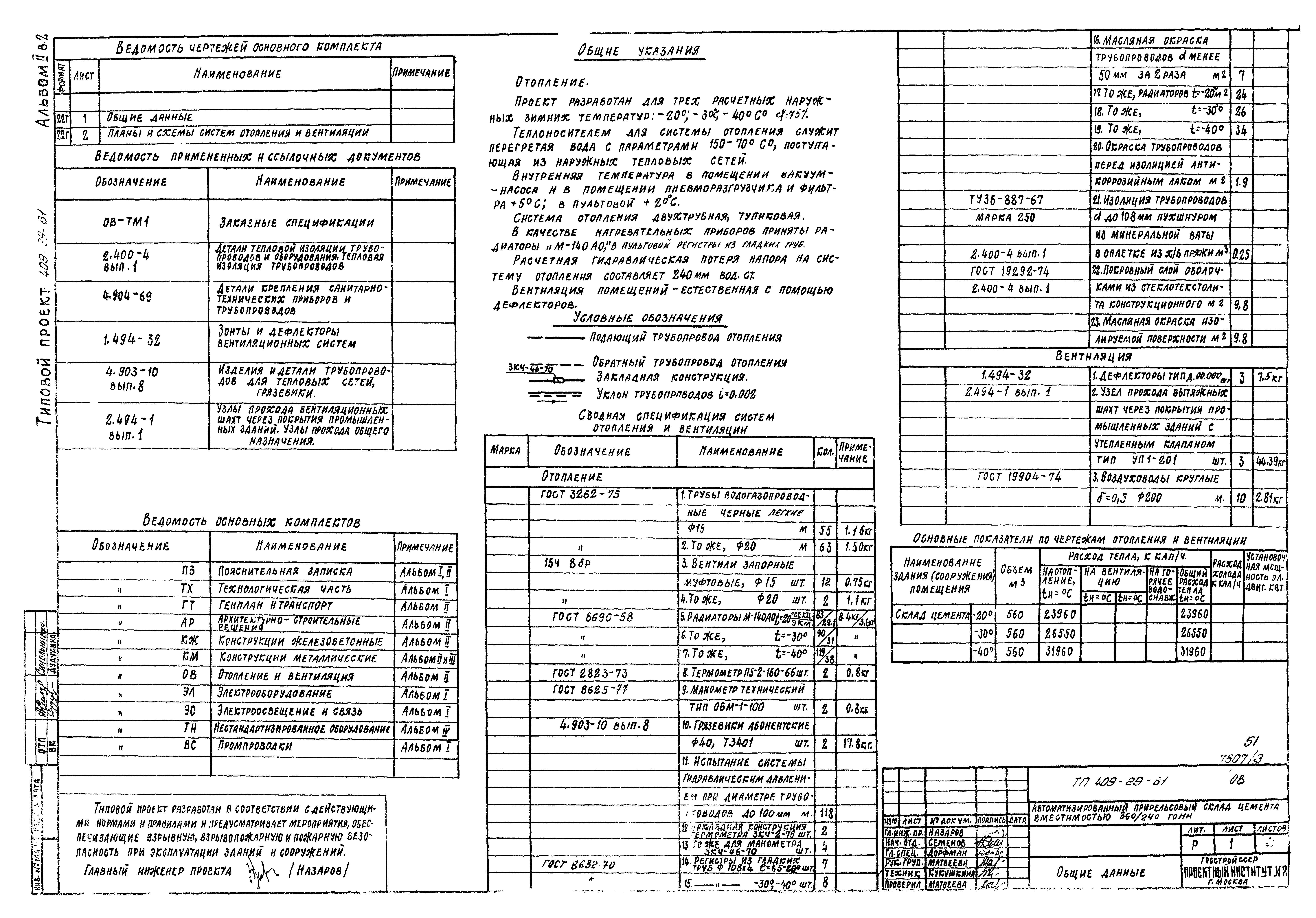 Типовой проект 409-29-61