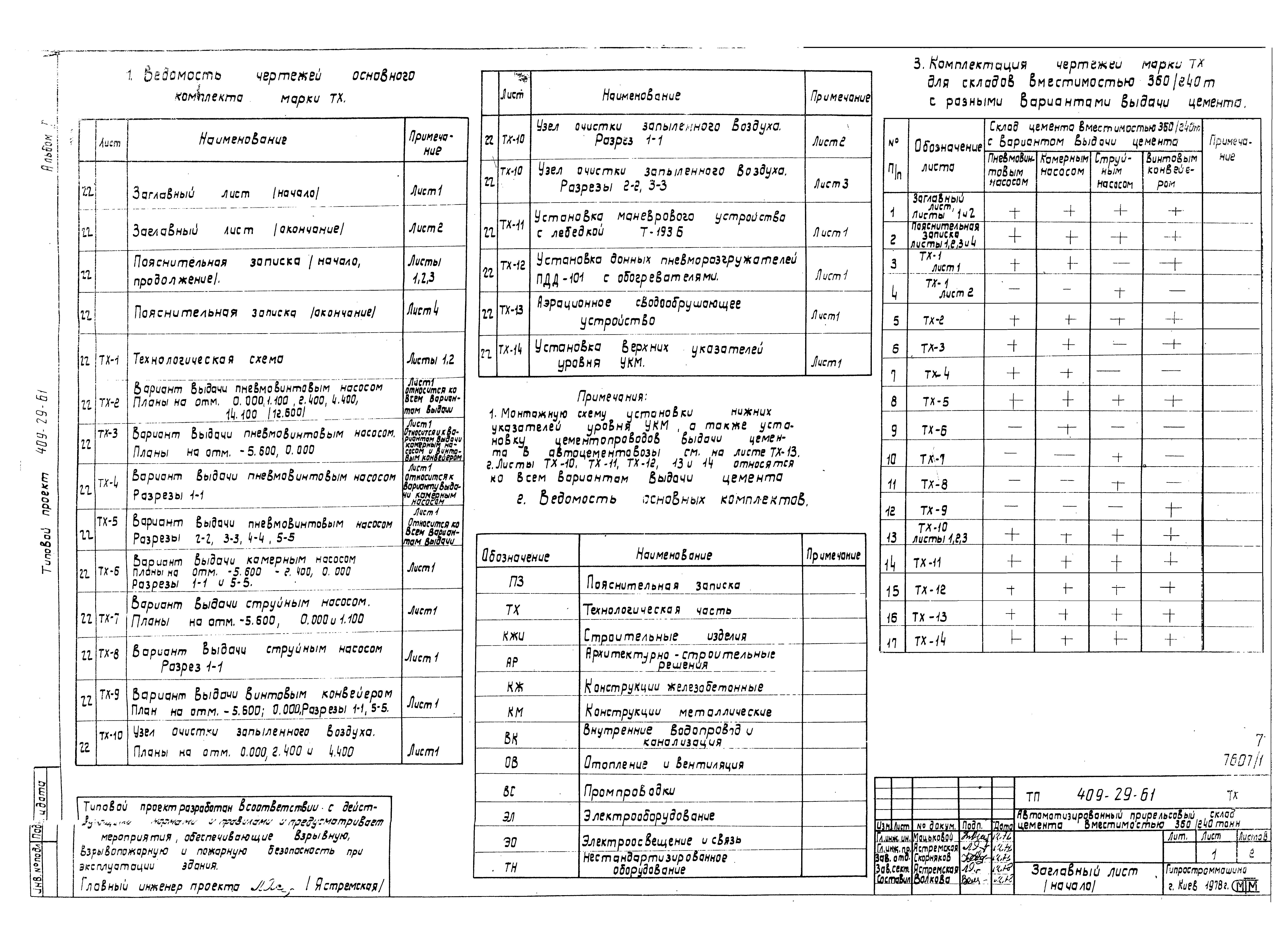 Типовой проект 409-29-61