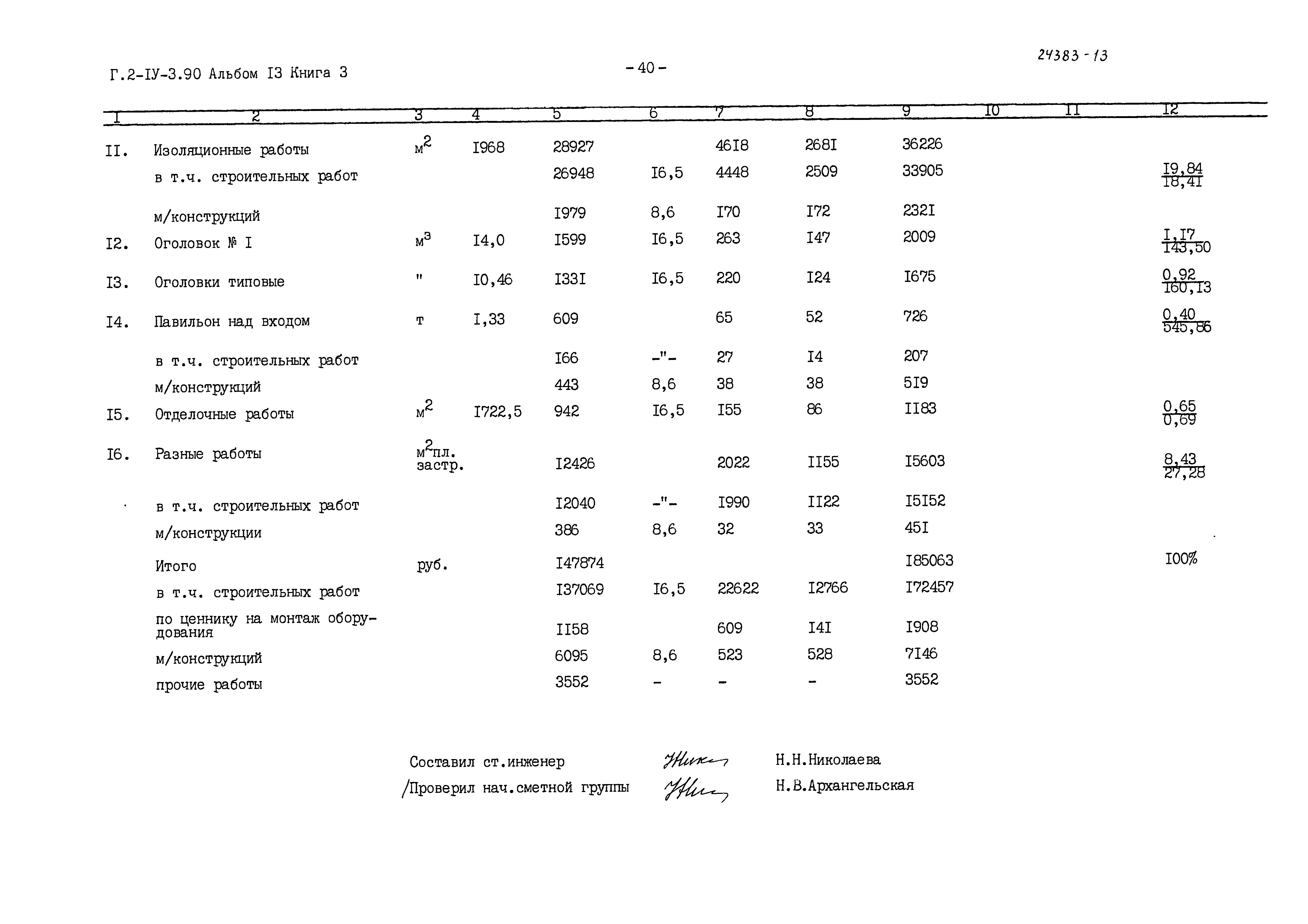 Типовой проект Г.2-IV-3.90