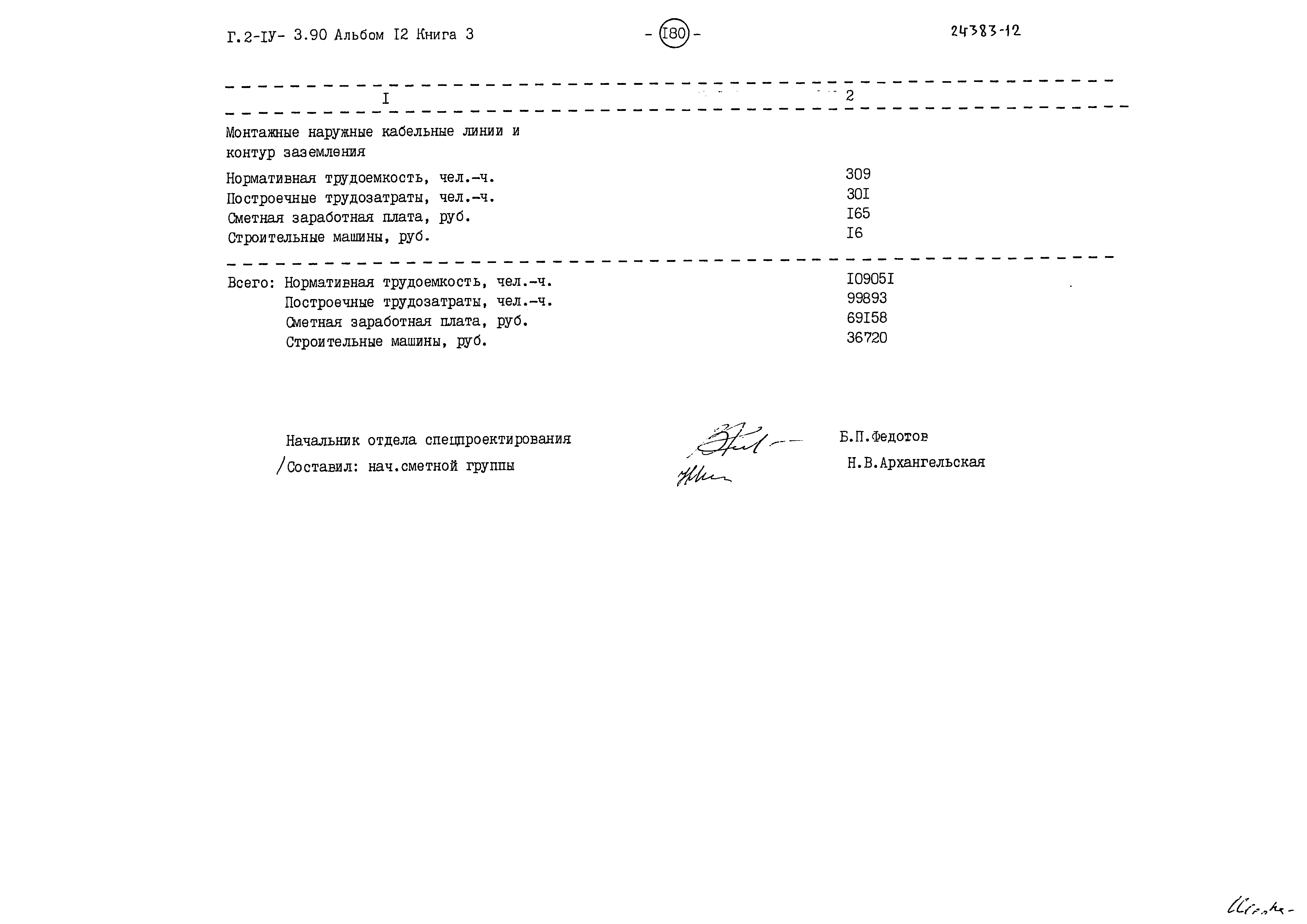 Типовой проект Г.2-IV-3.90