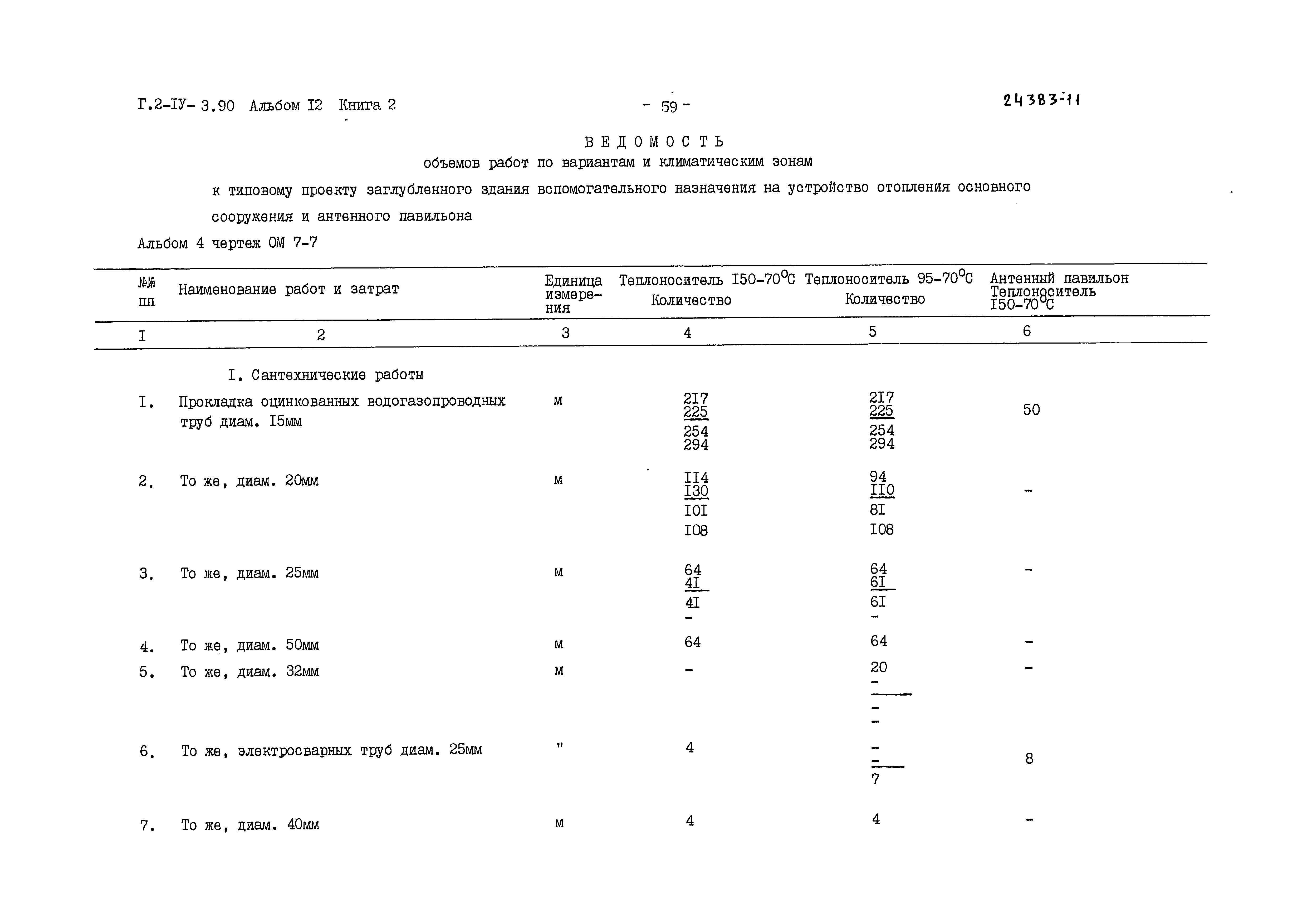 Типовой проект Г.2-IV-3.90