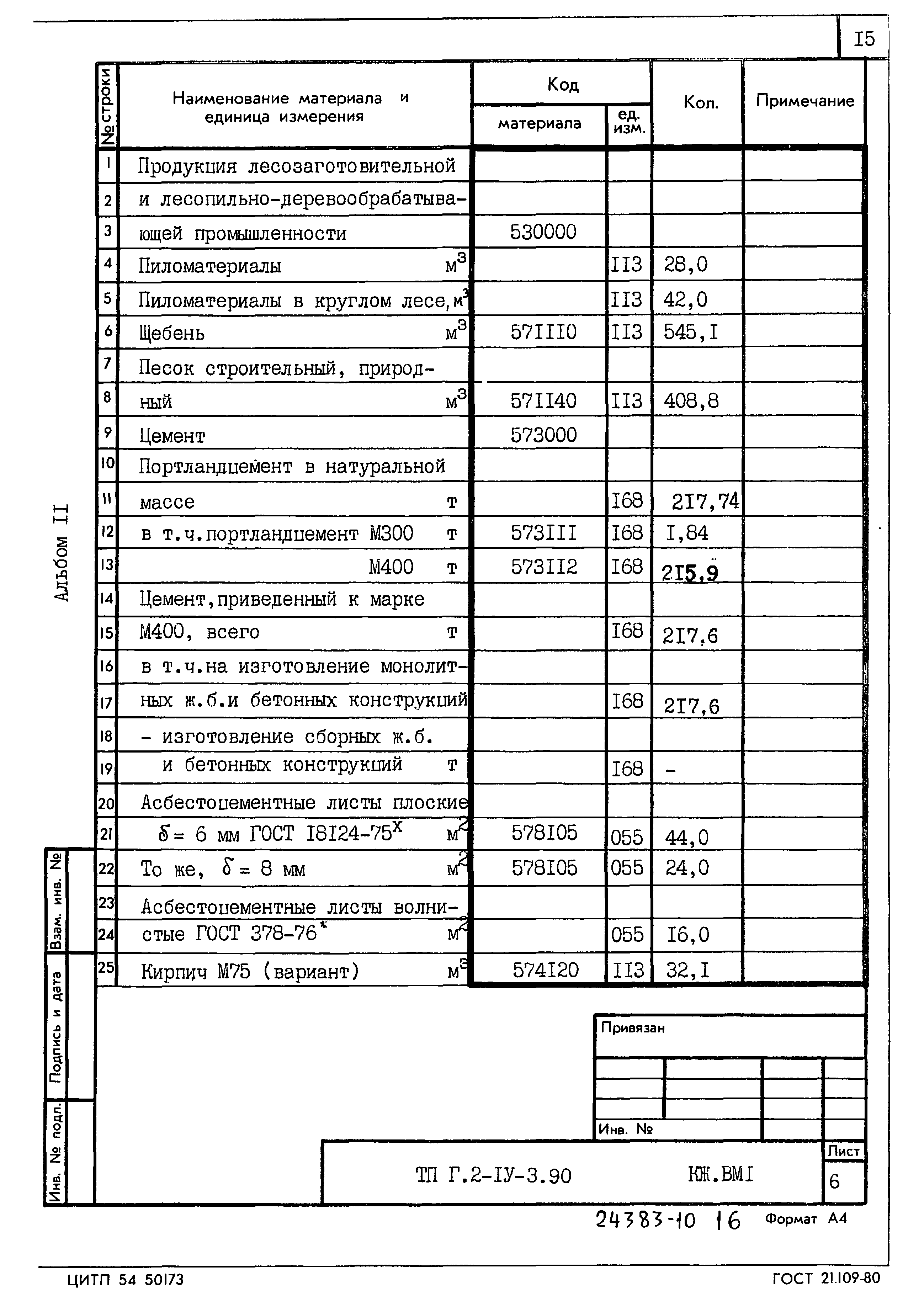 Типовой проект Г.2-IV-3.90