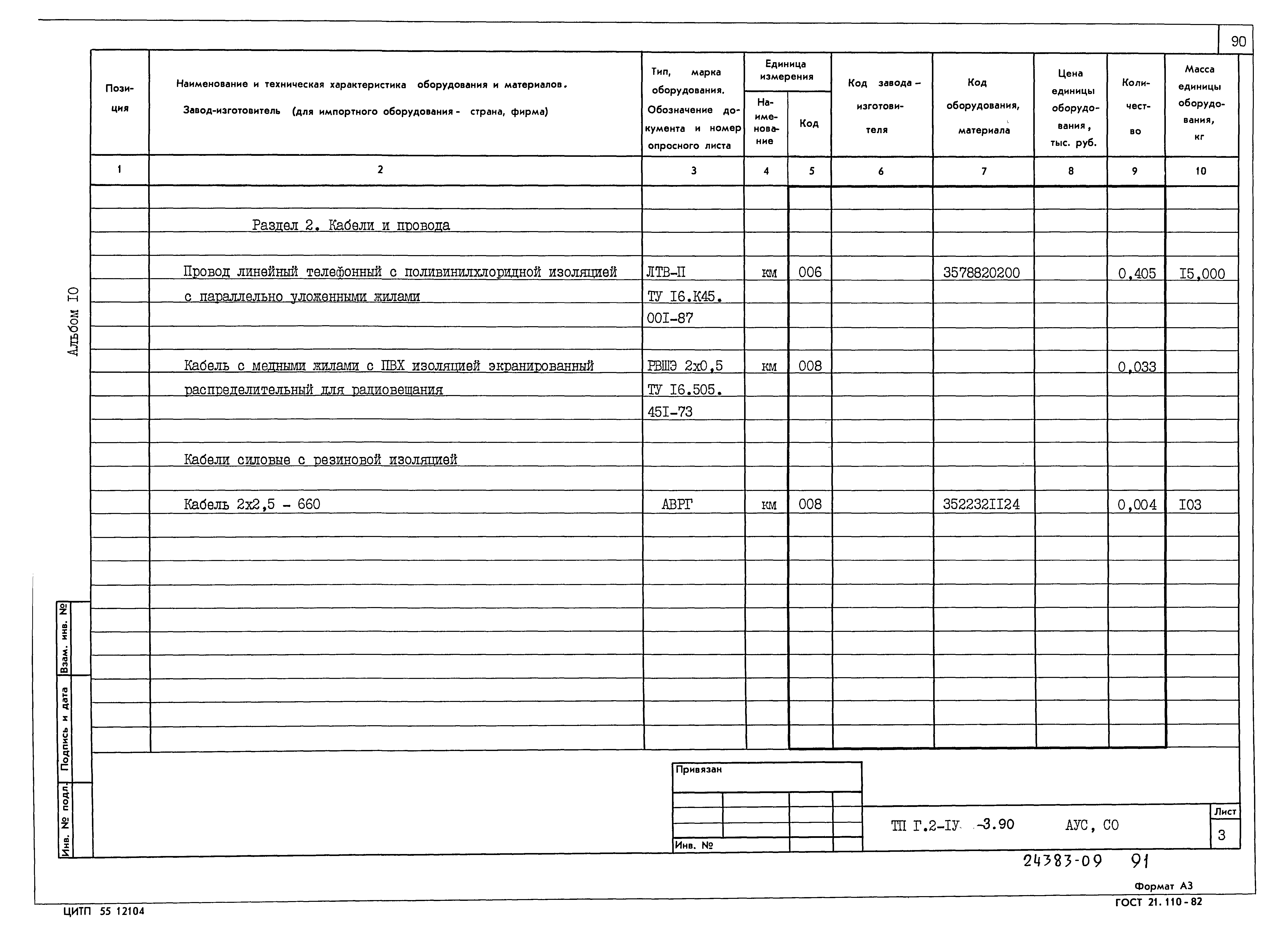 Типовой проект Г.2-IV-3.90