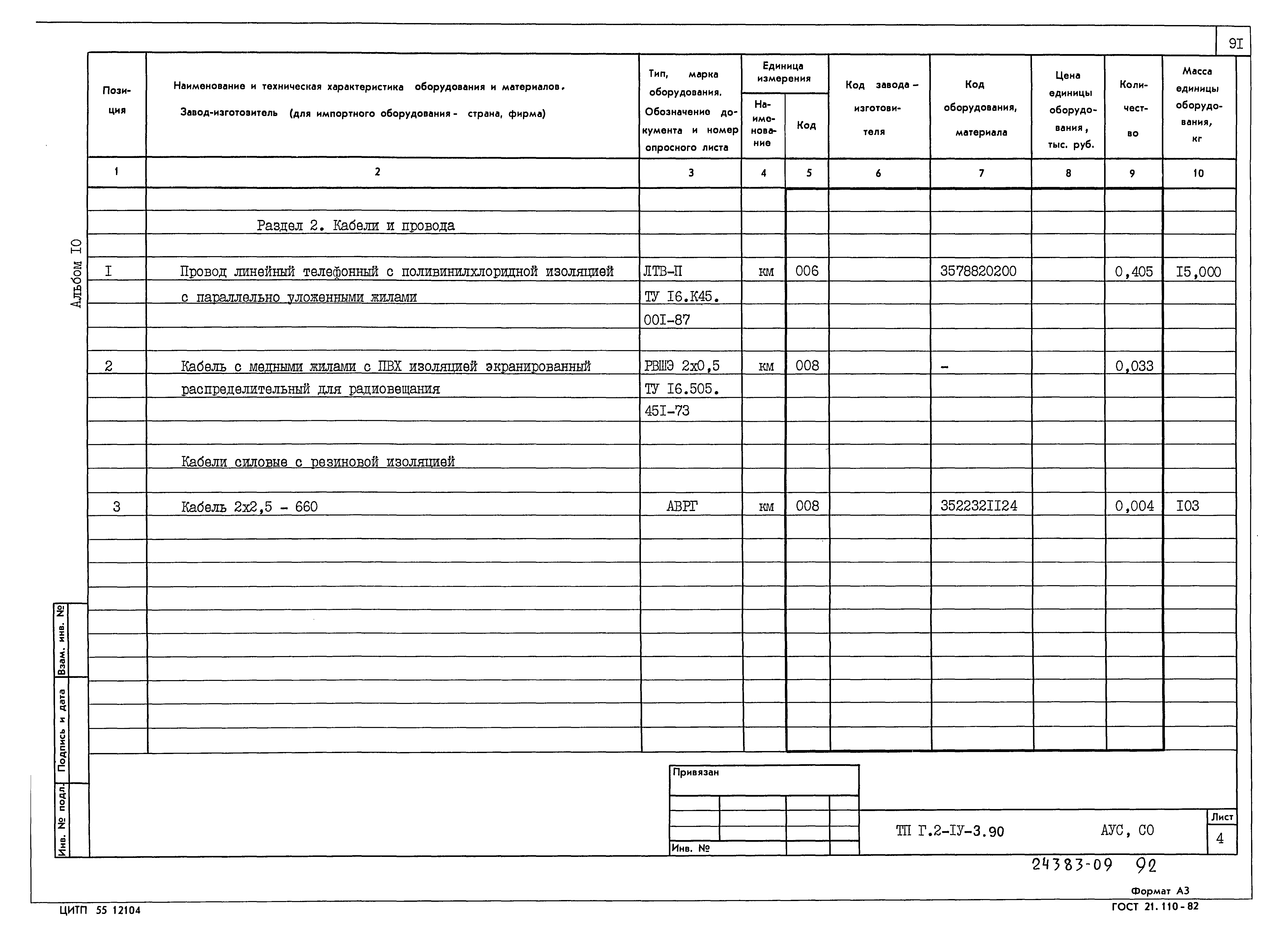 Типовой проект Г.2-IV-3.90